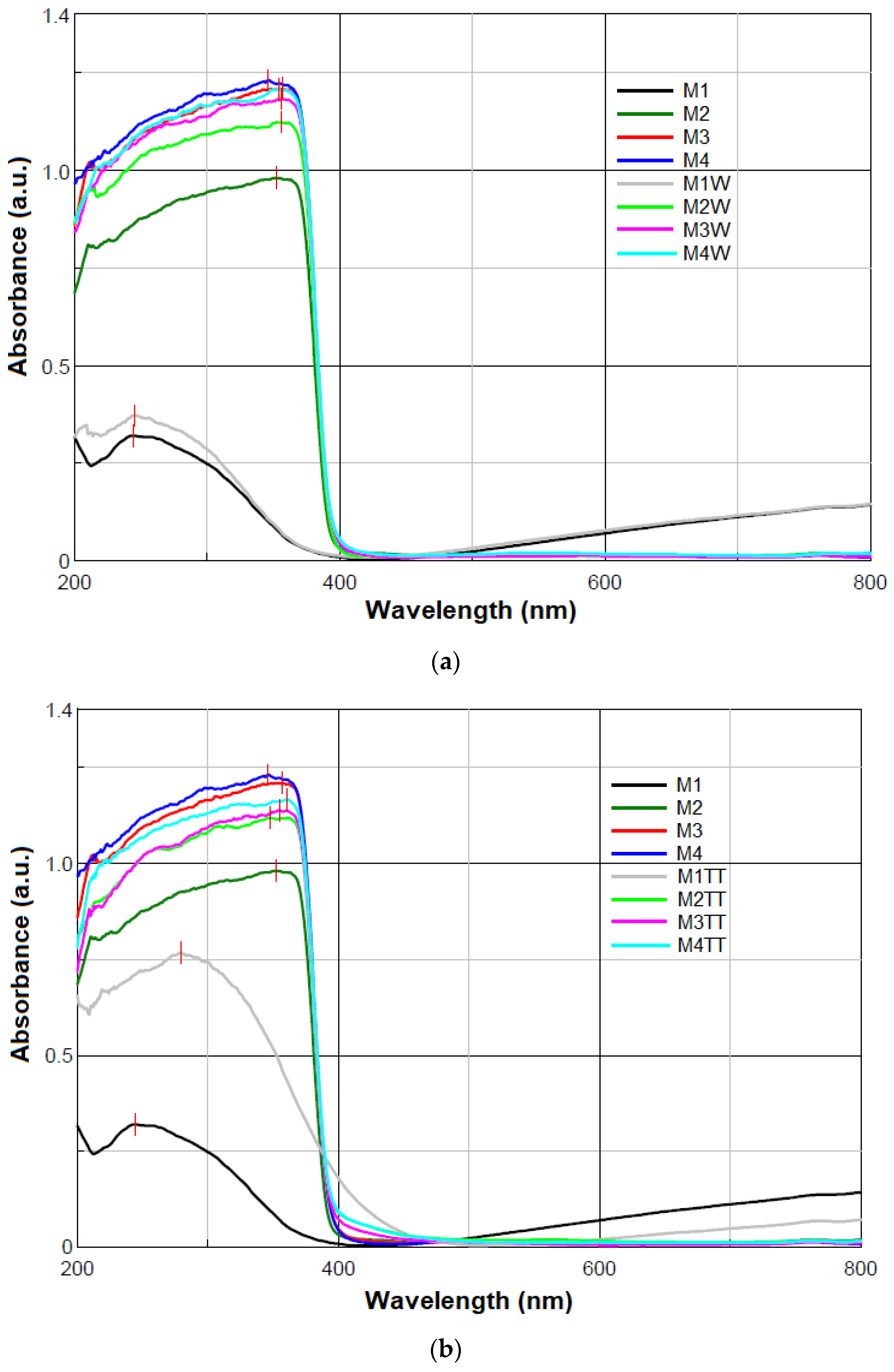 Polymers 17 01987 g004