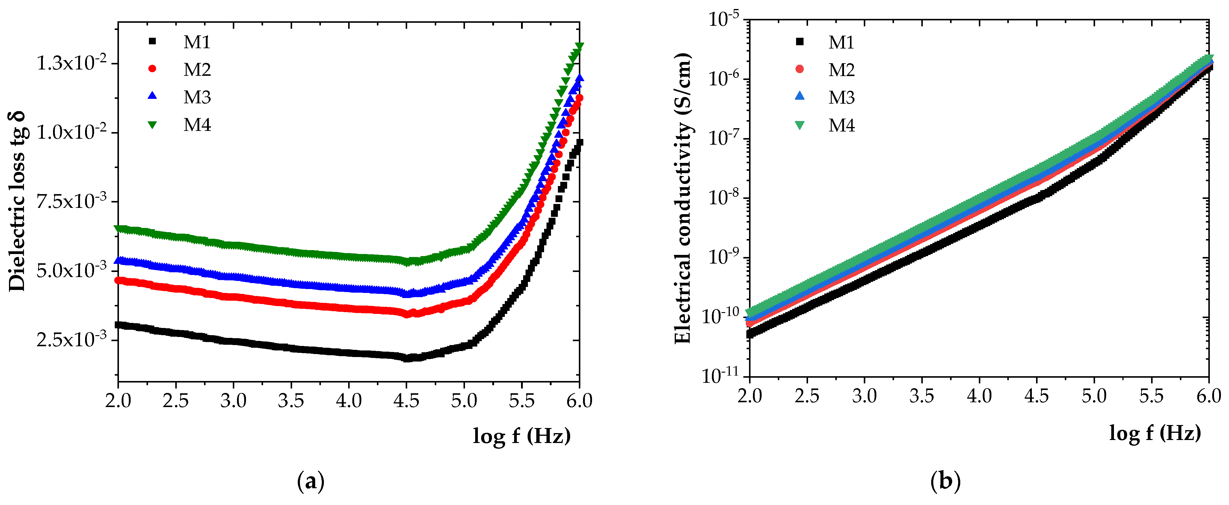 Polymers 17 01987 g005