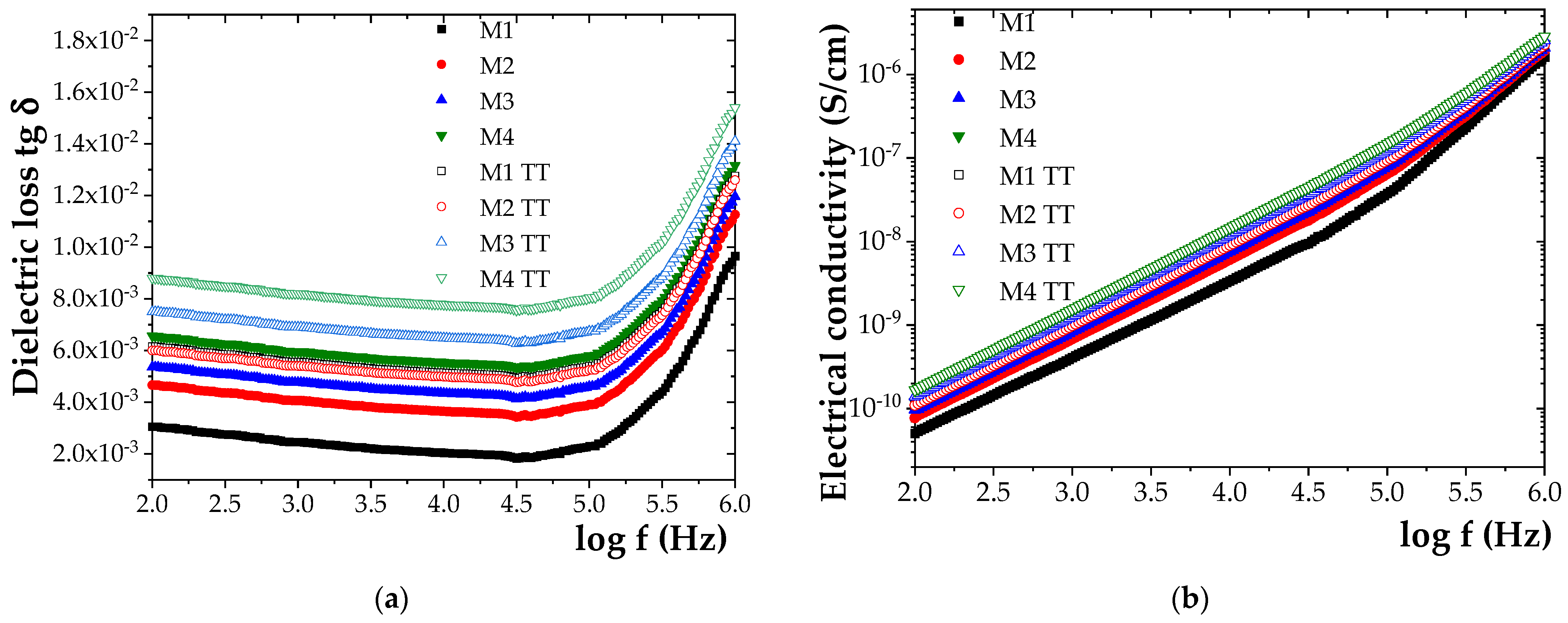 Polymers 17 01987 g007