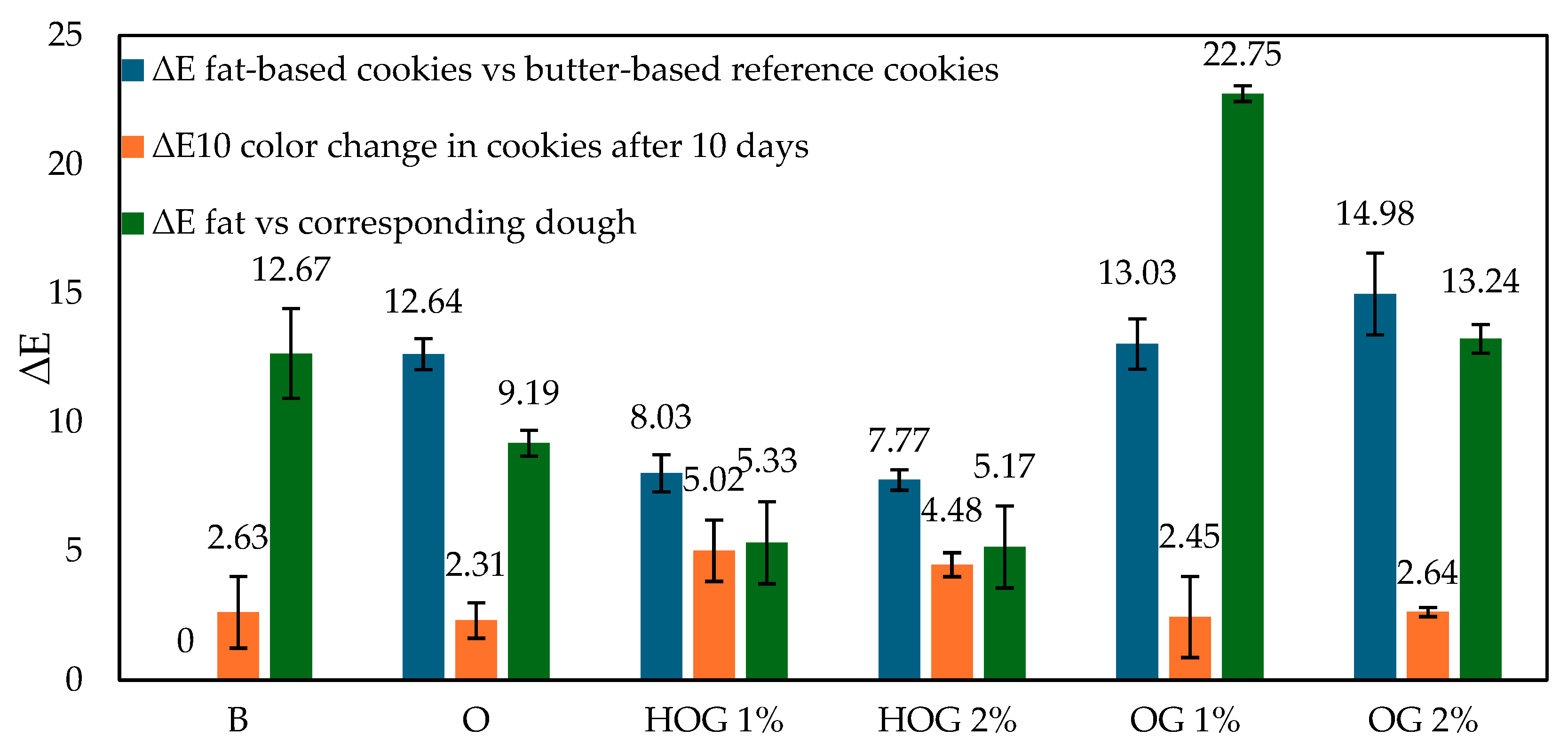 Polymers 17 01988 g001
