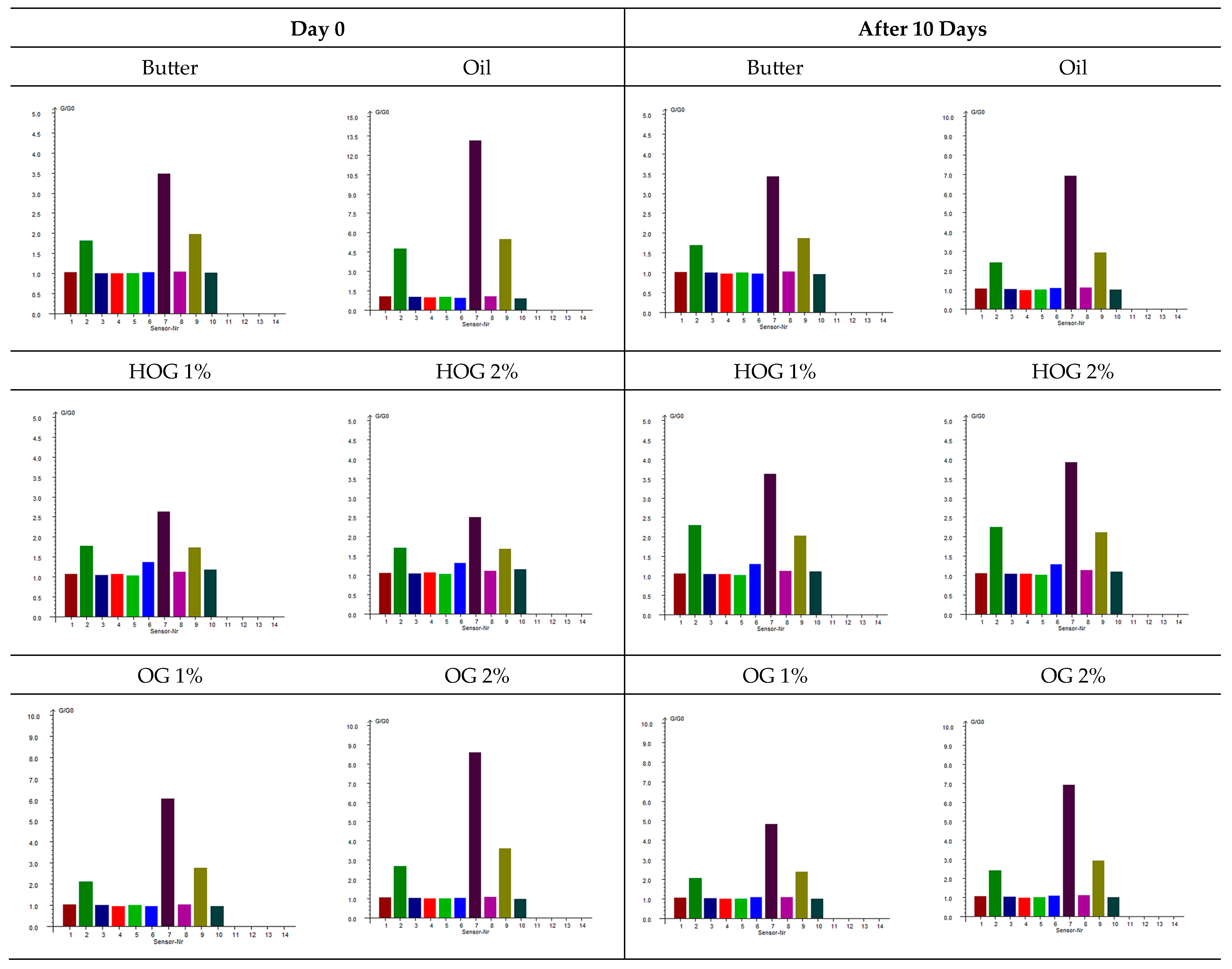 Polymers 17 01988 g002