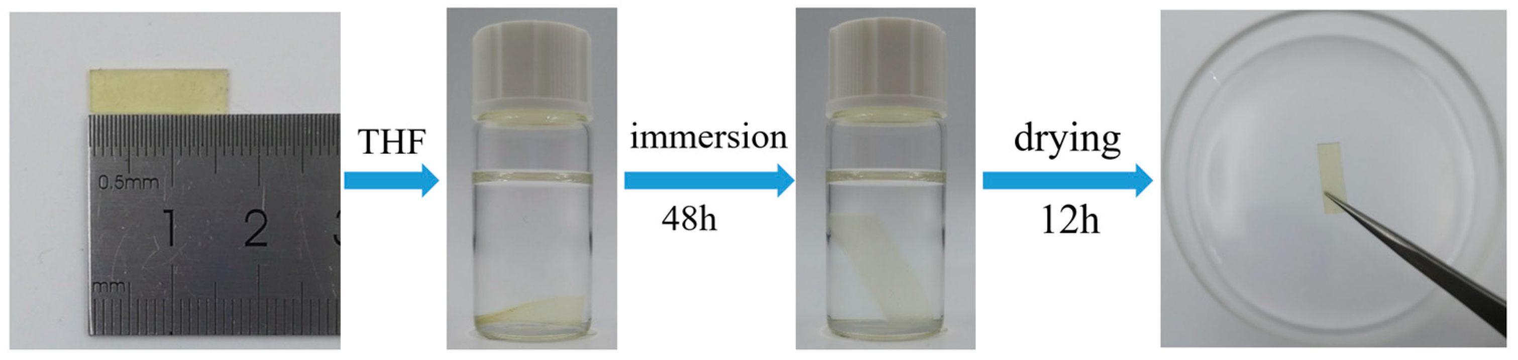 Polymers 17 01991 g002