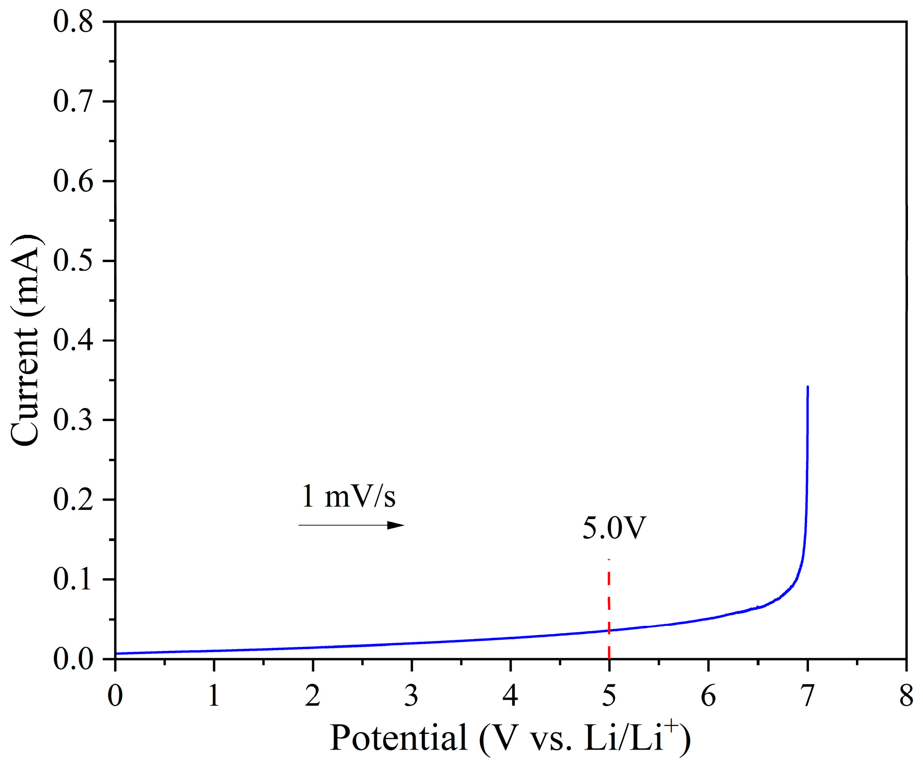Polymers 17 01991 g004
