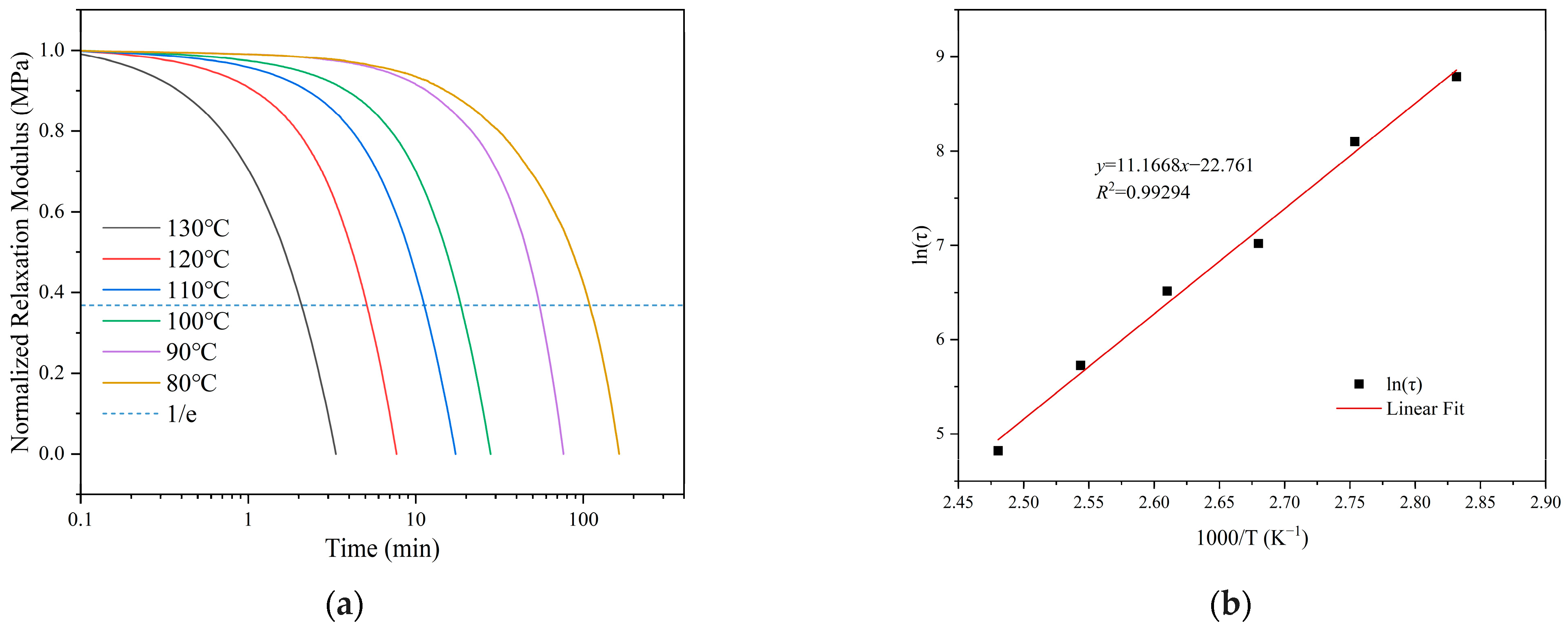 Polymers 17 01991 g007