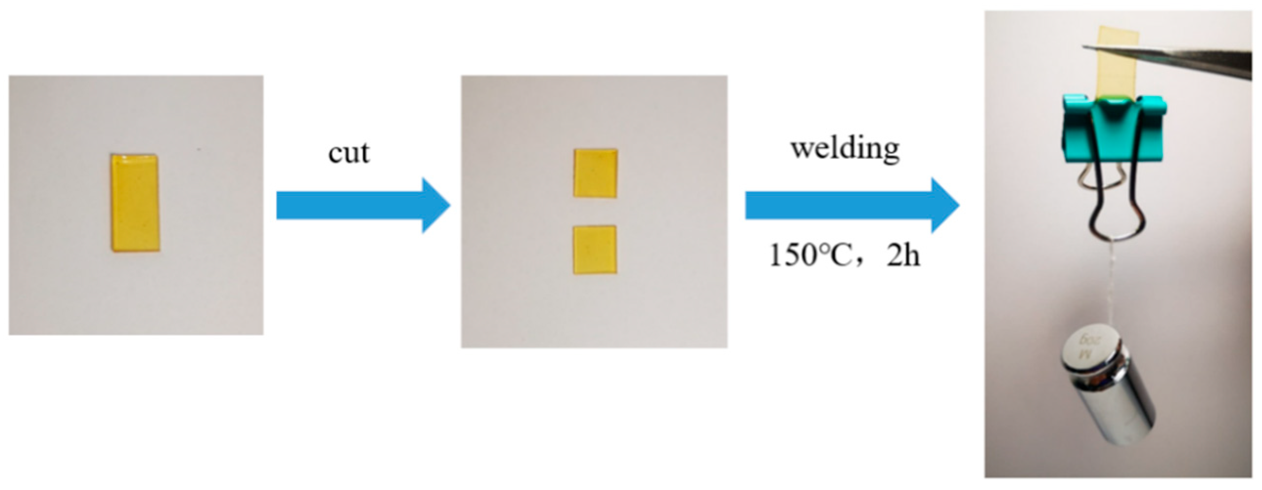 Polymers 17 01991 g008