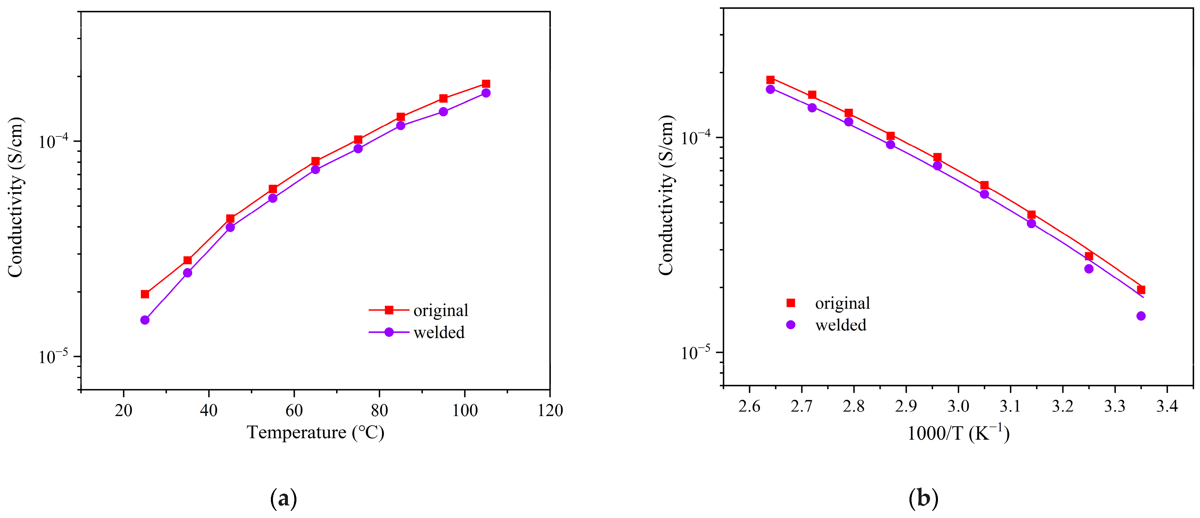 Polymers 17 01991 g009