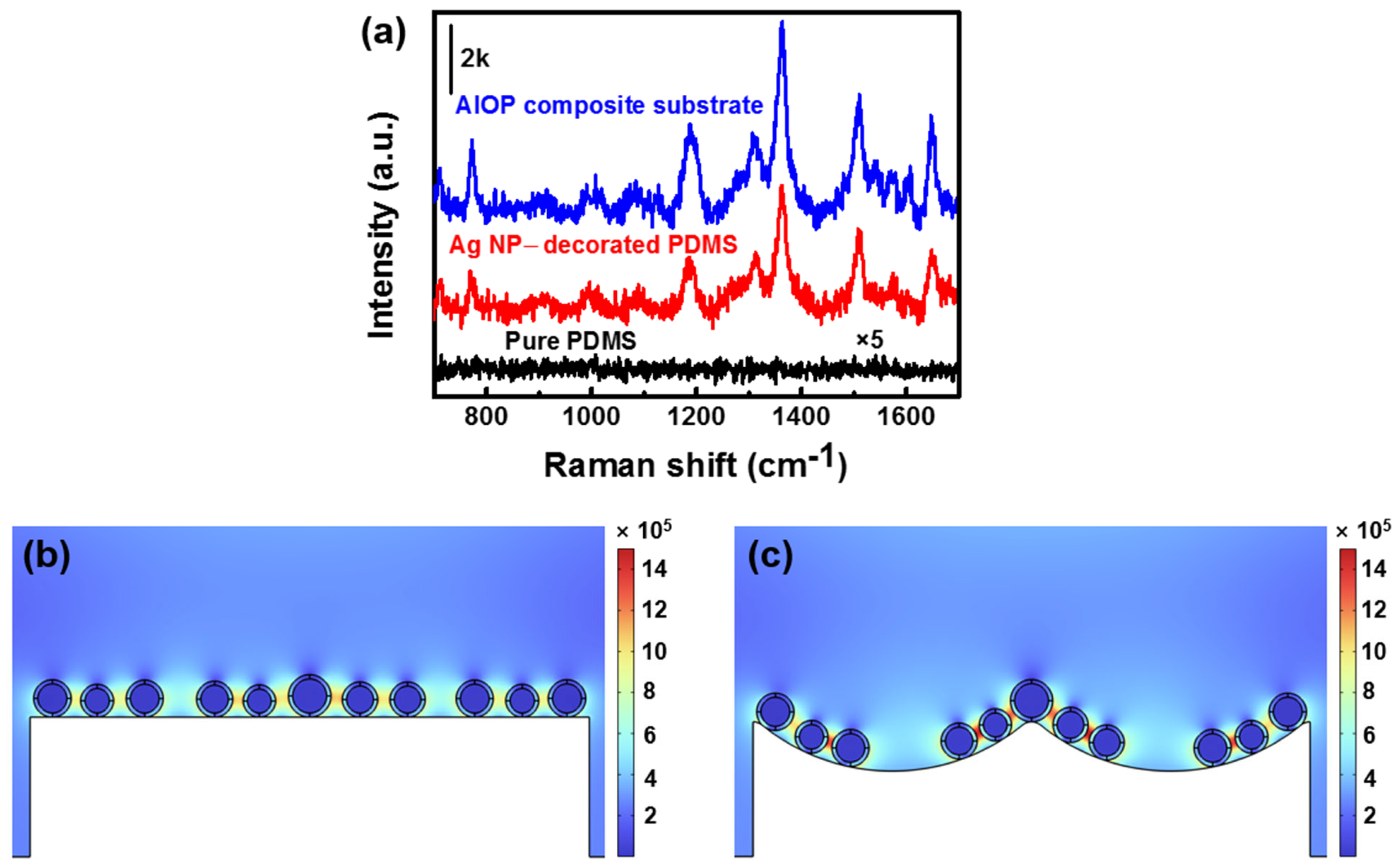 Polymers 17 01995 g006