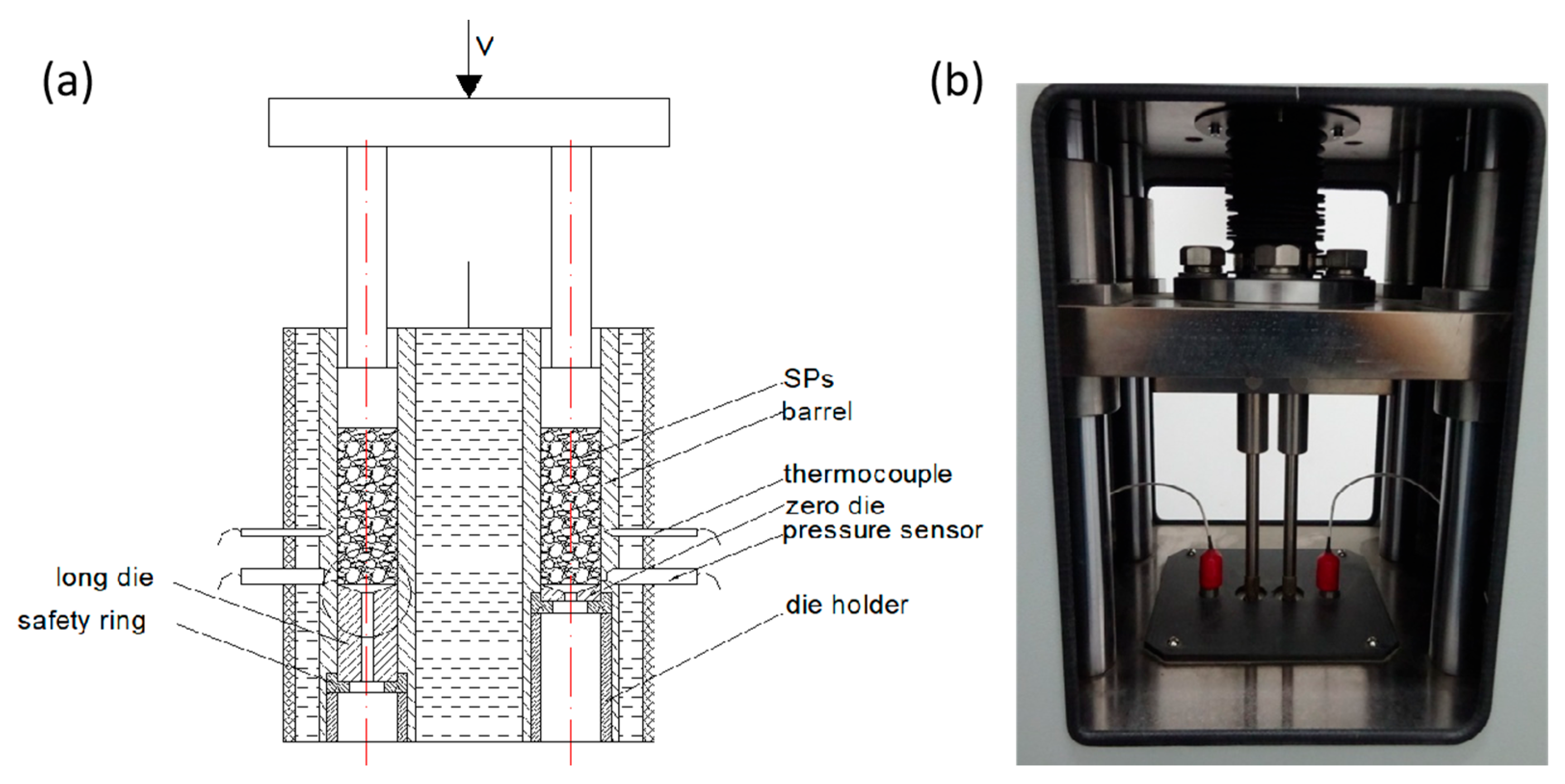 Polymers 17 02003 g001