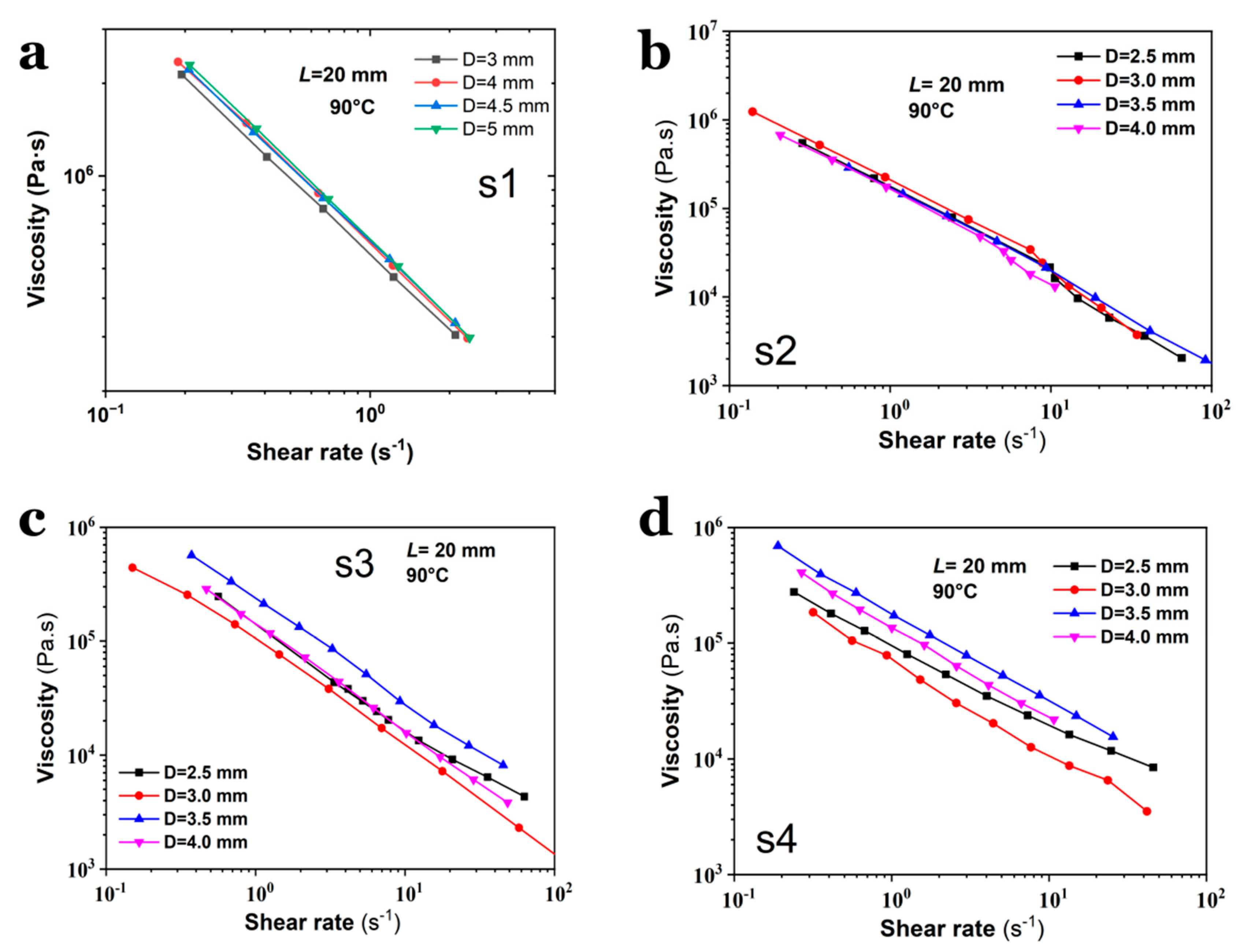 Polymers 17 02003 g005
