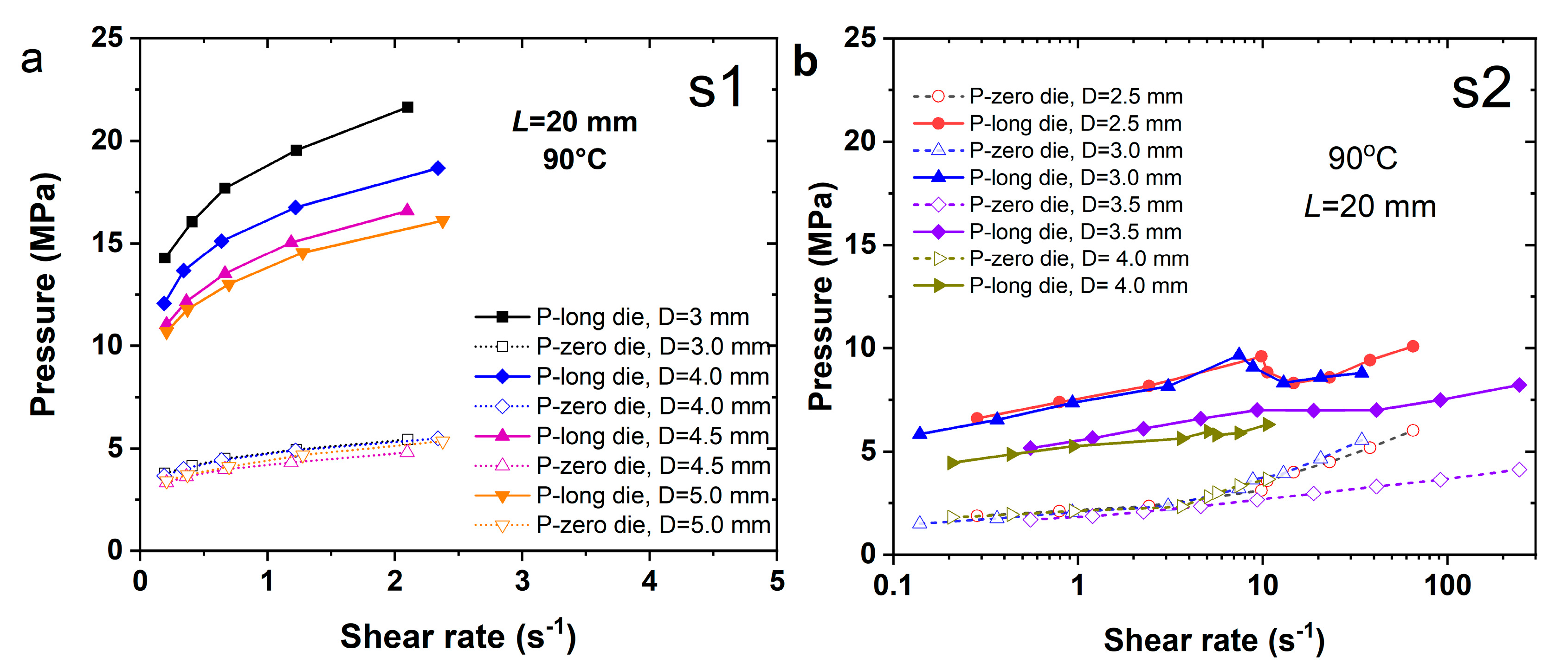 Polymers 17 02003 g007a