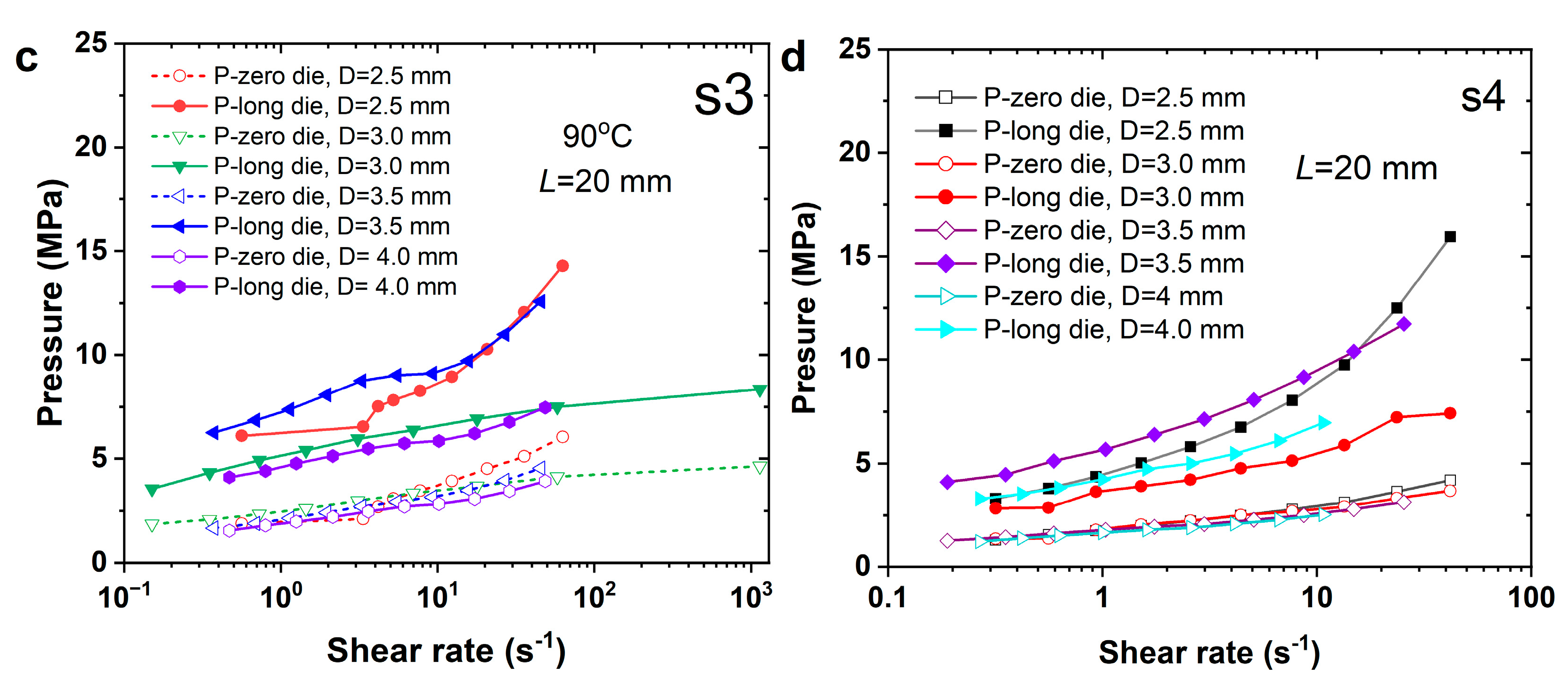 Polymers 17 02003 g007b