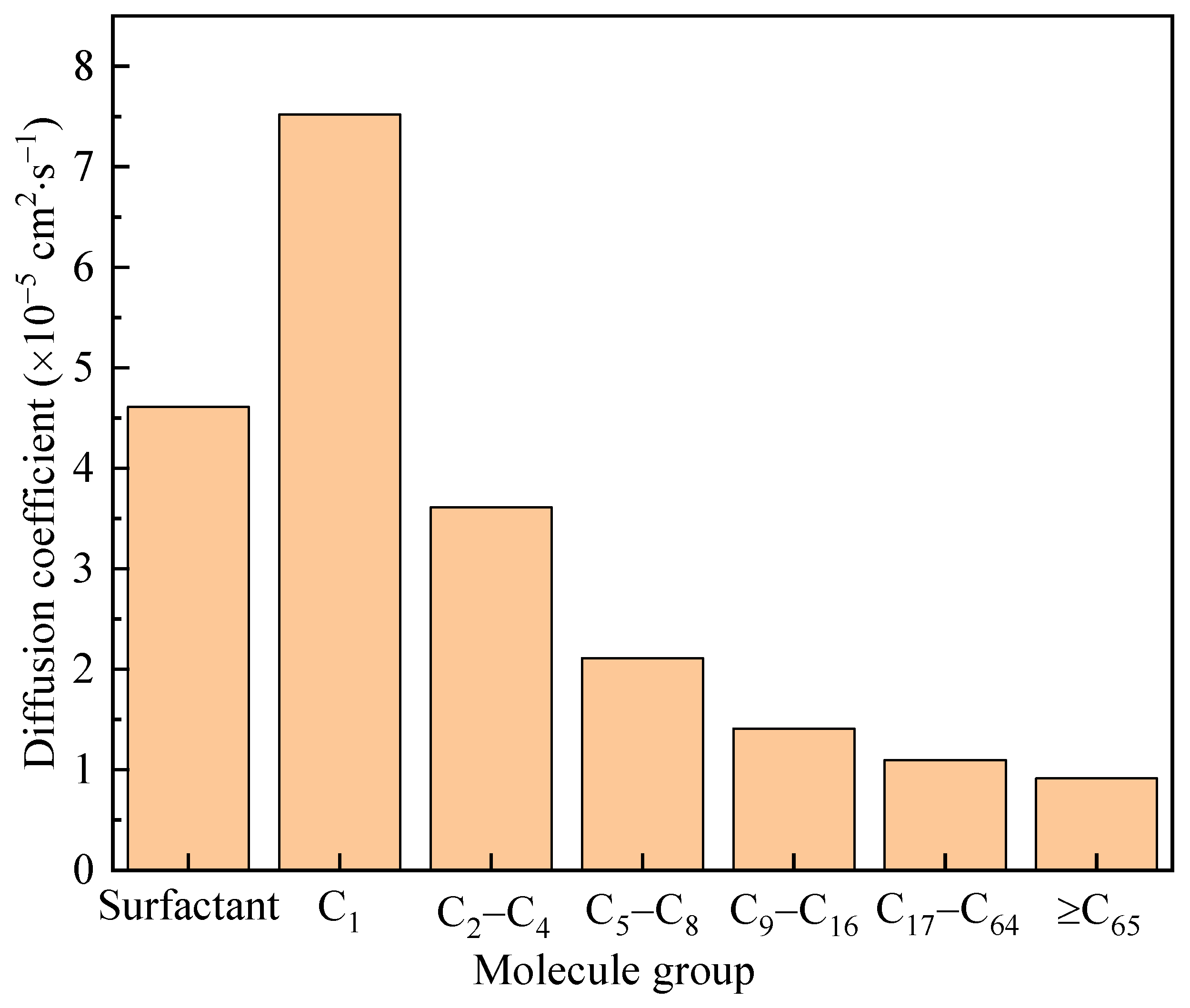 Polymers 17 02005 g013