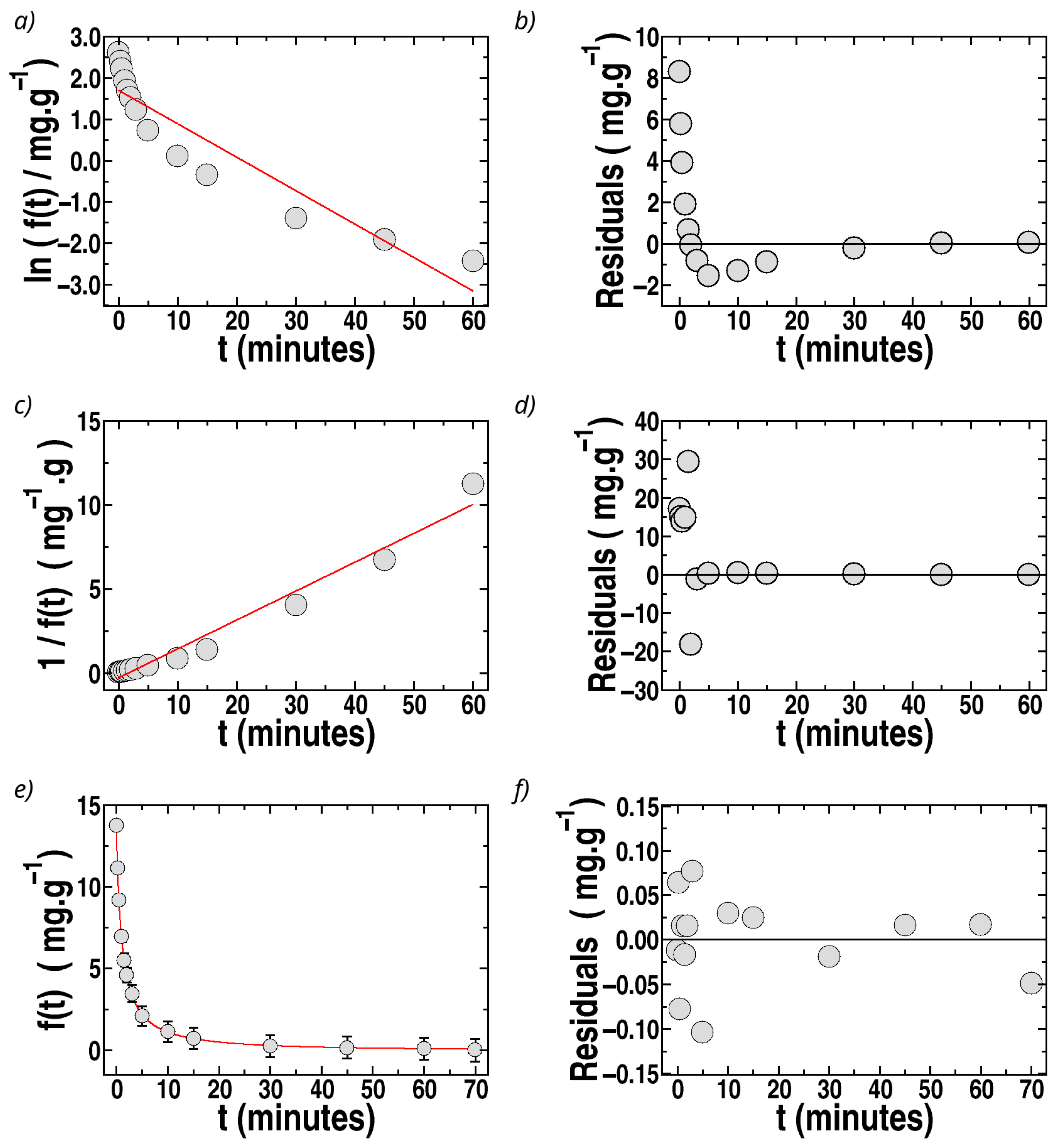 Polymers 17 02008 g007