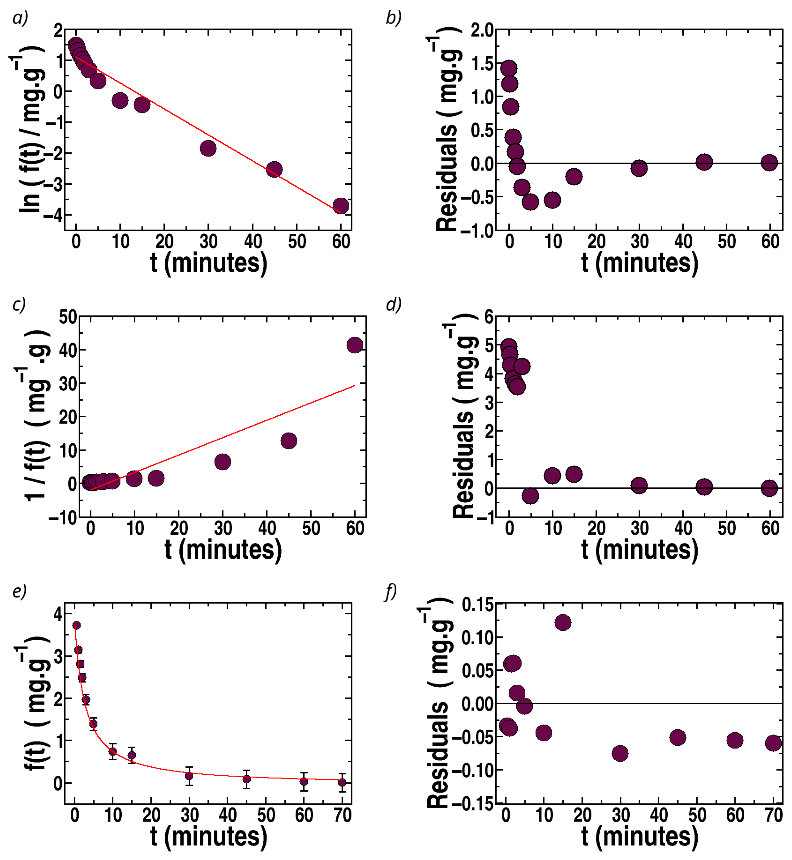 Polymers 17 02008 g008
