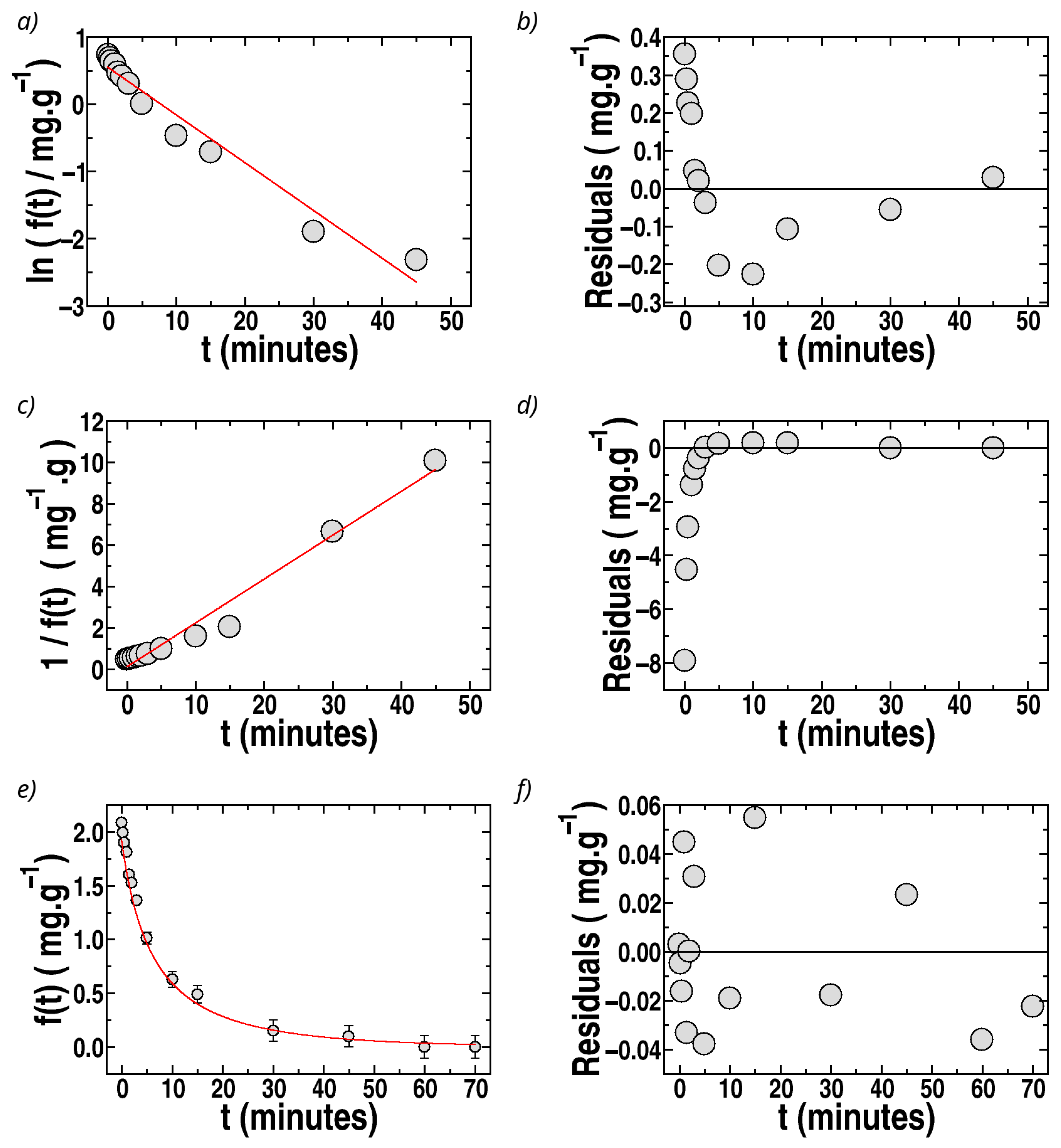 Polymers 17 02008 g009