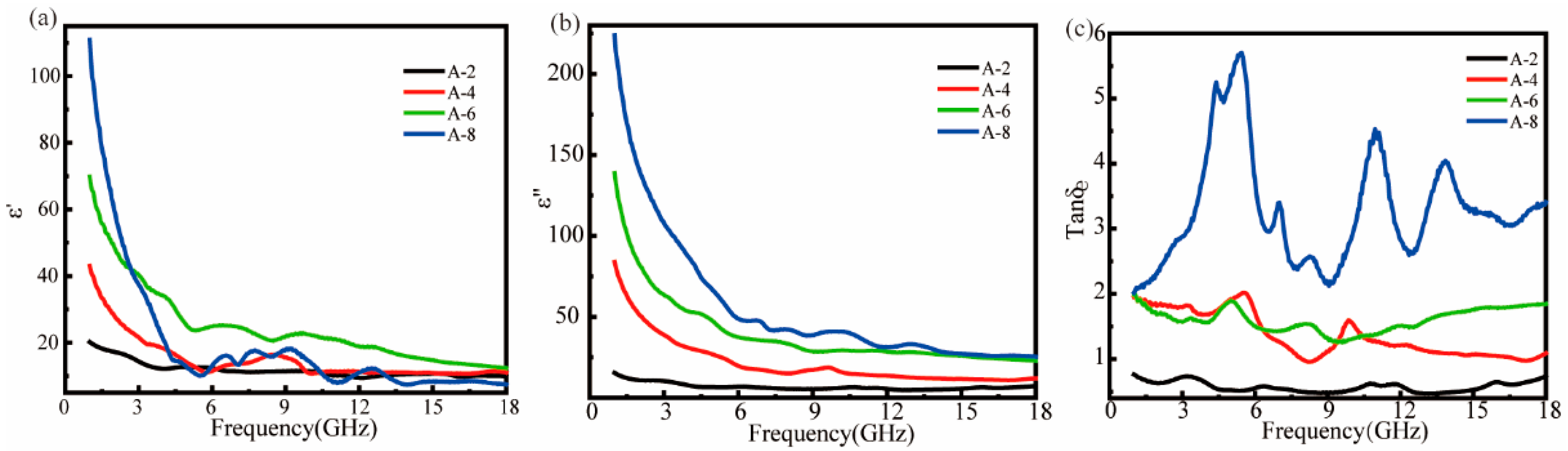 Polymers 17 02010 g003 Polymers 17 02010 g003