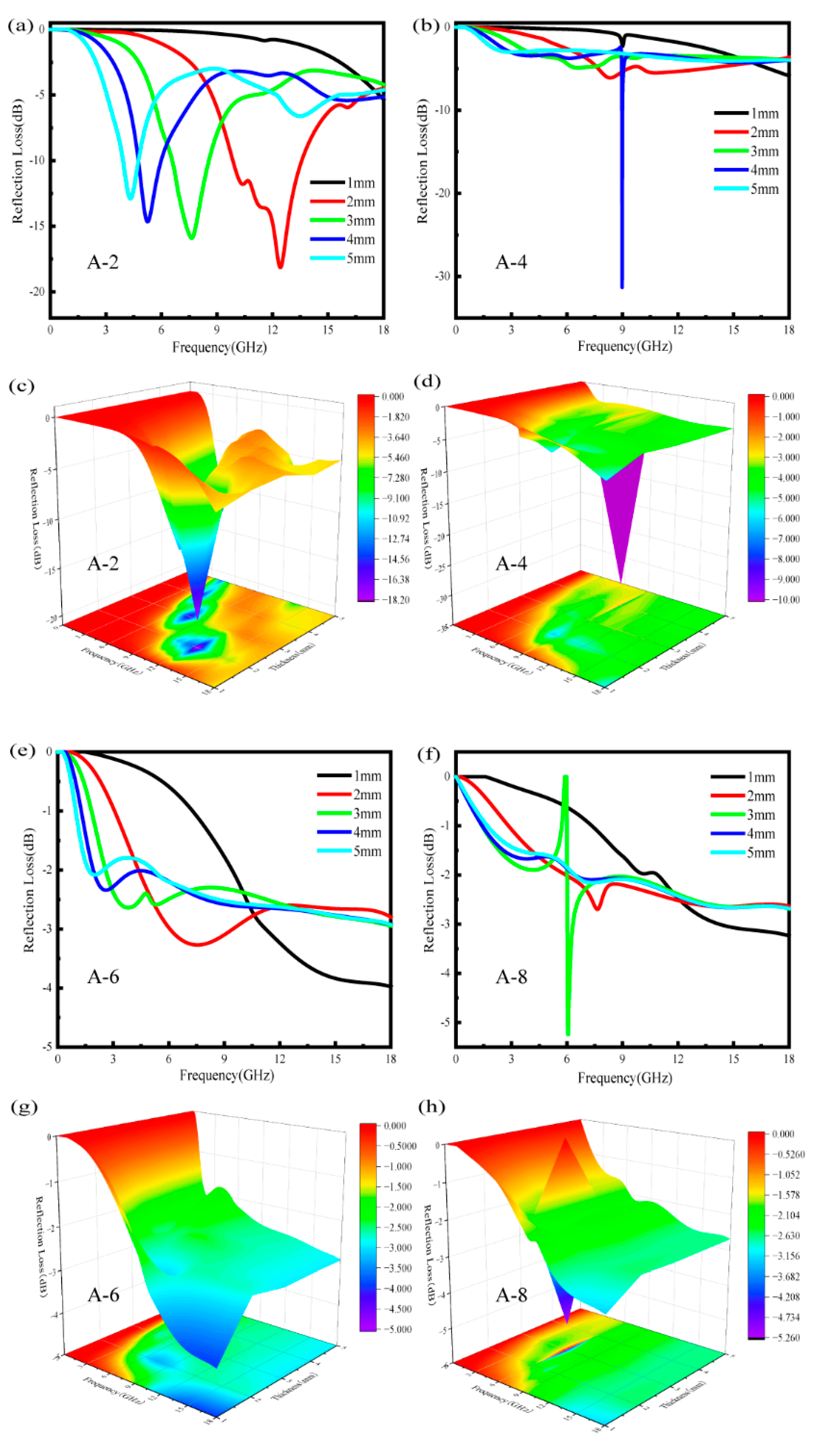 Polymers 17 02010 g004 Polymers 17 02010 g004