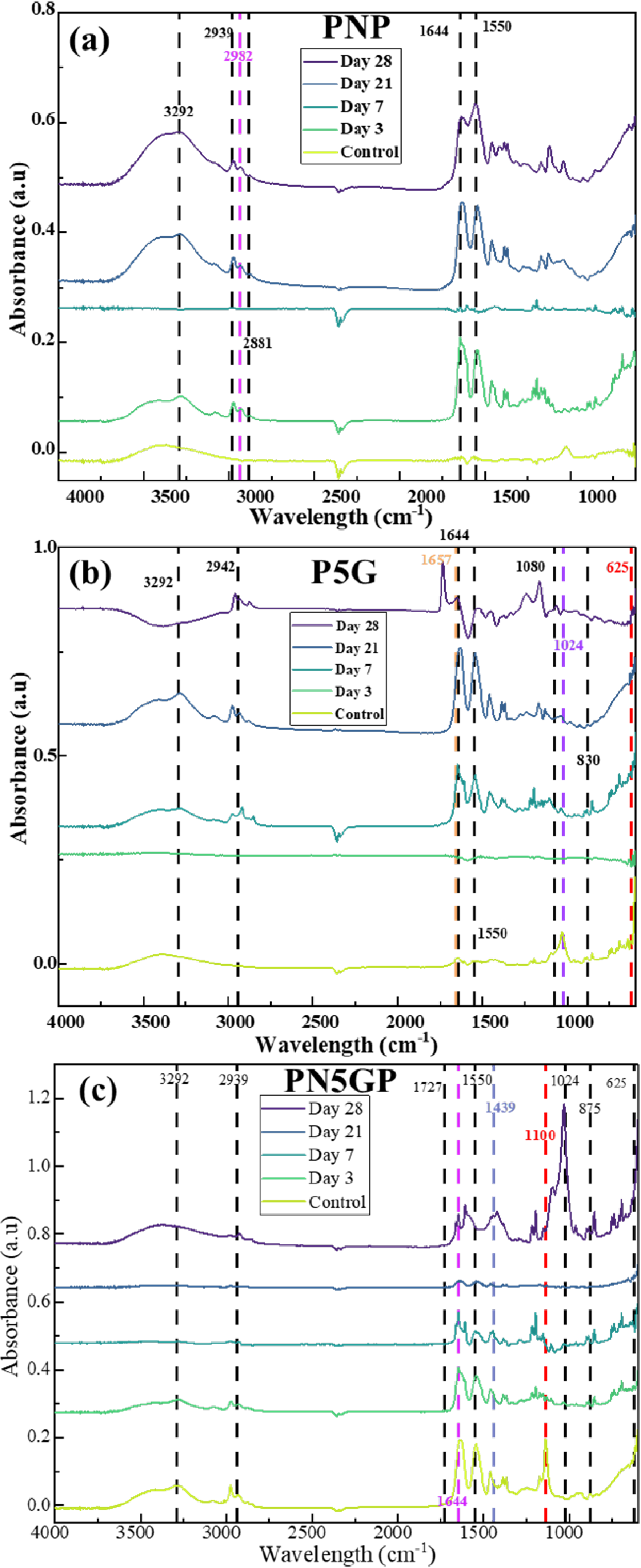 Polymers 17 02014 g001
