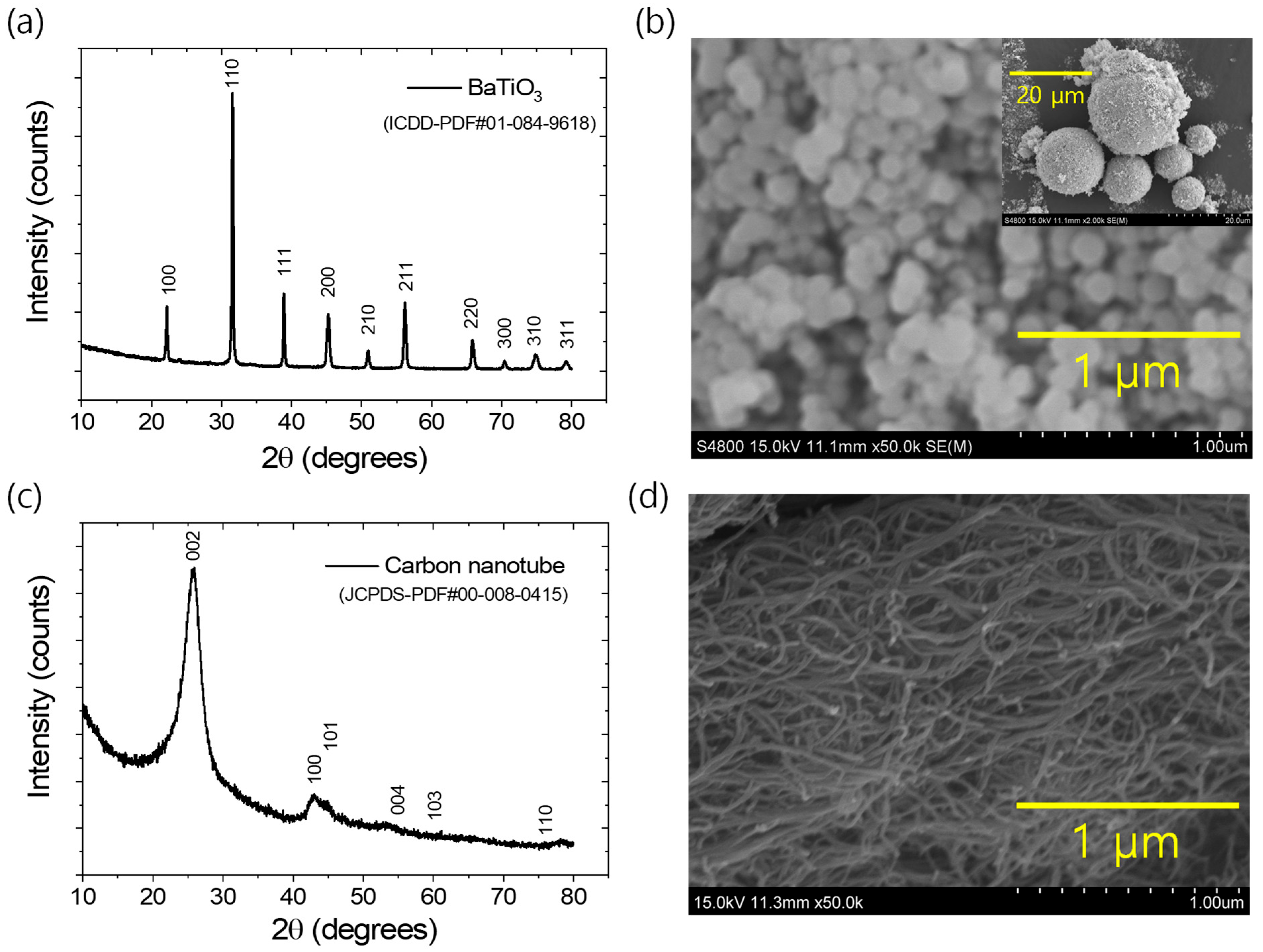 Polymers 17 02016 g001