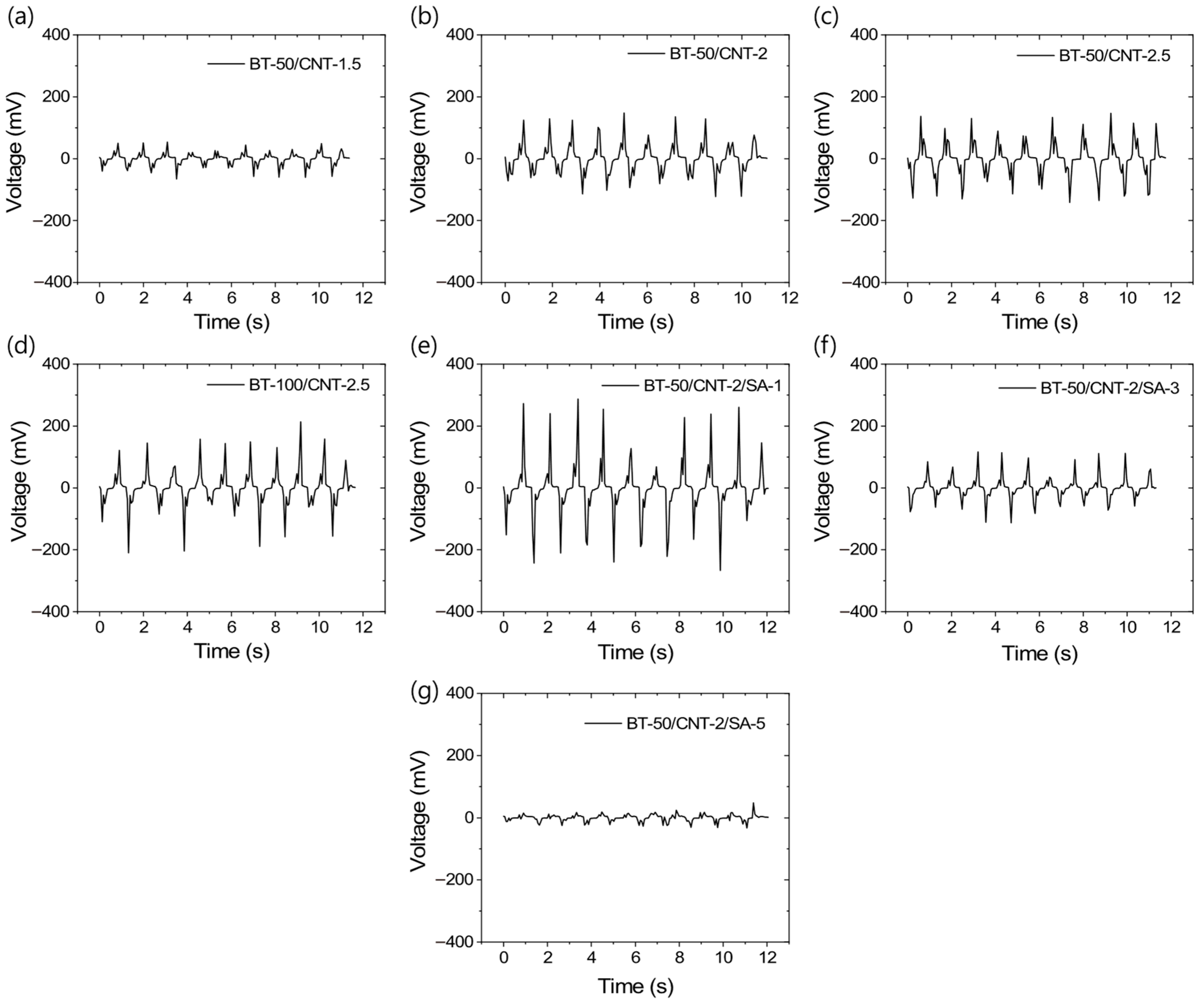 Polymers 17 02016 g005