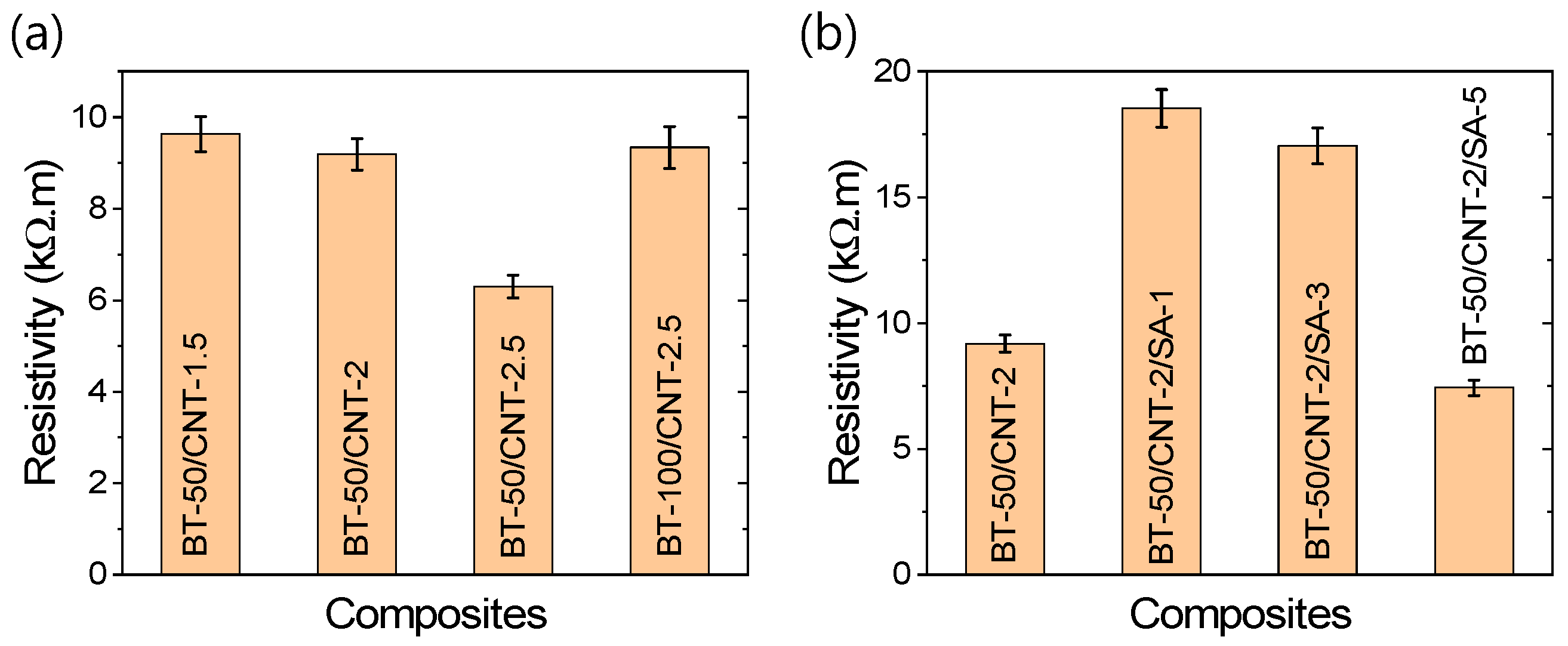 Polymers 17 02016 g008
