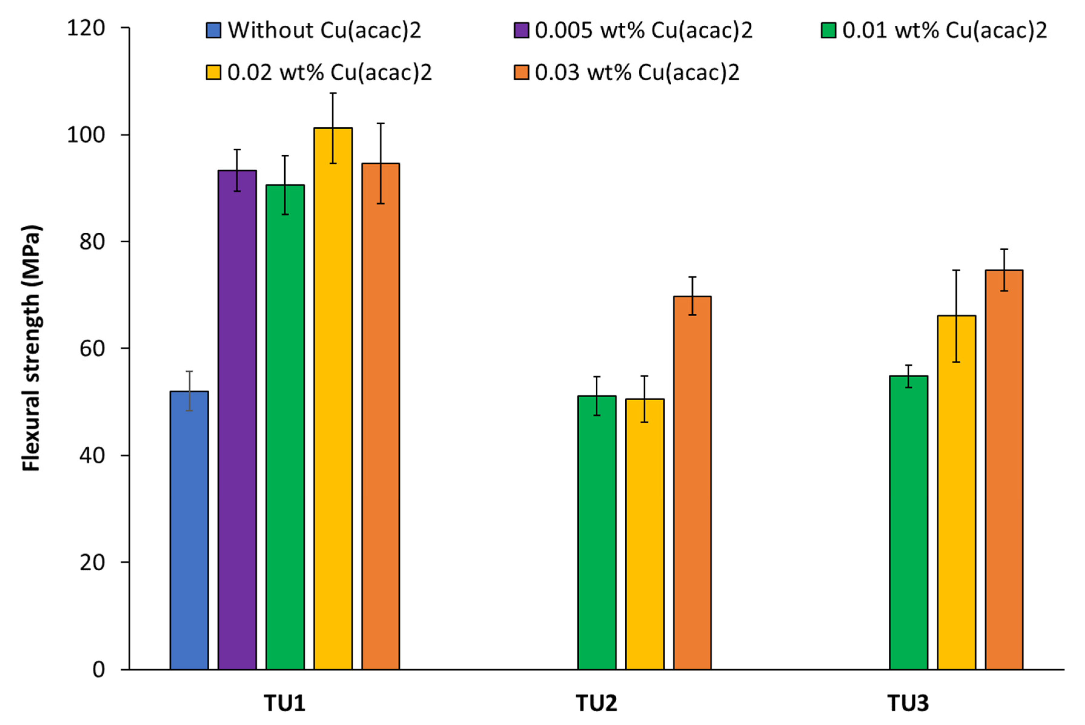 Polymers 17 02017 g004
