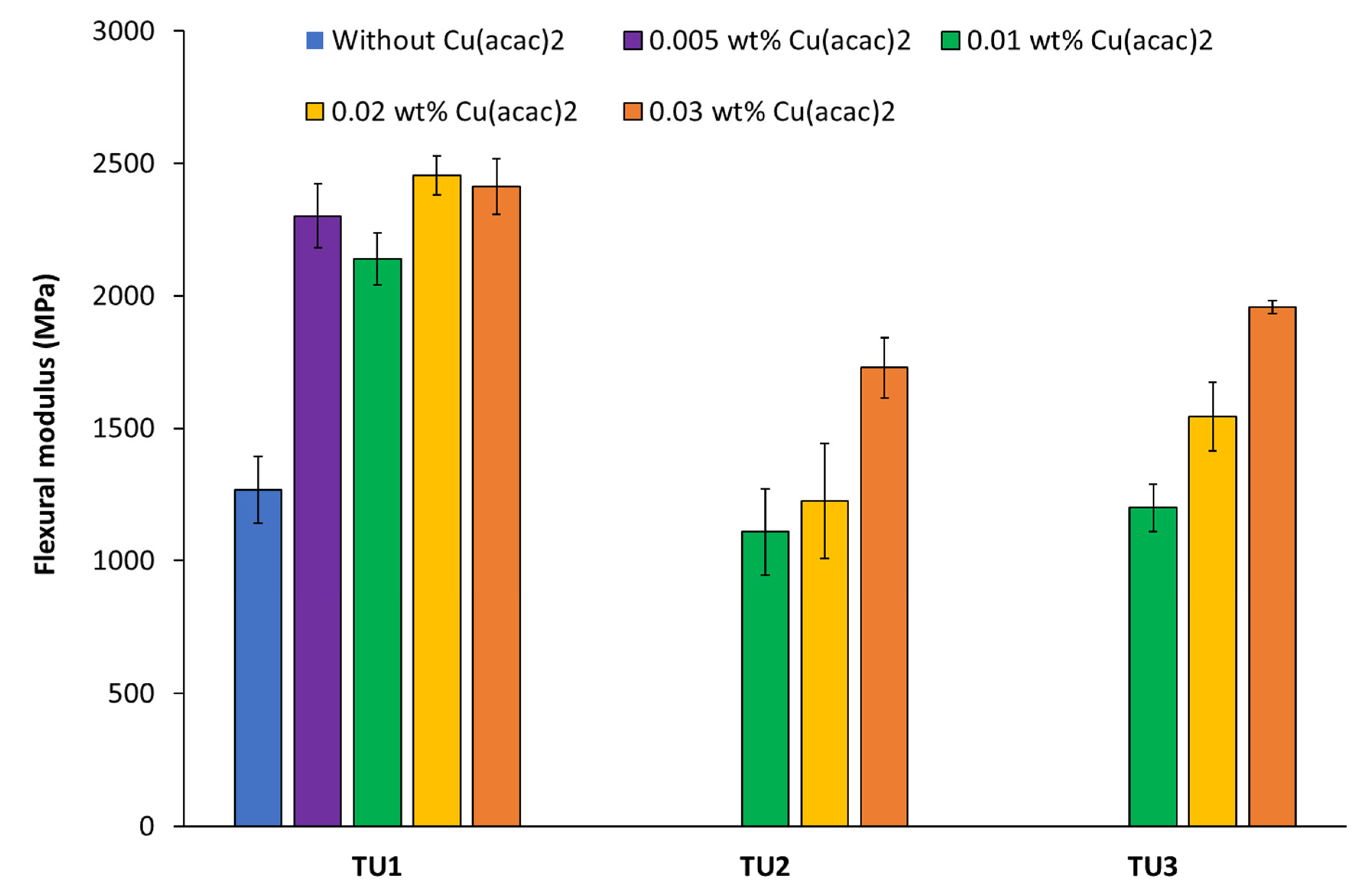Polymers 17 02017 g006