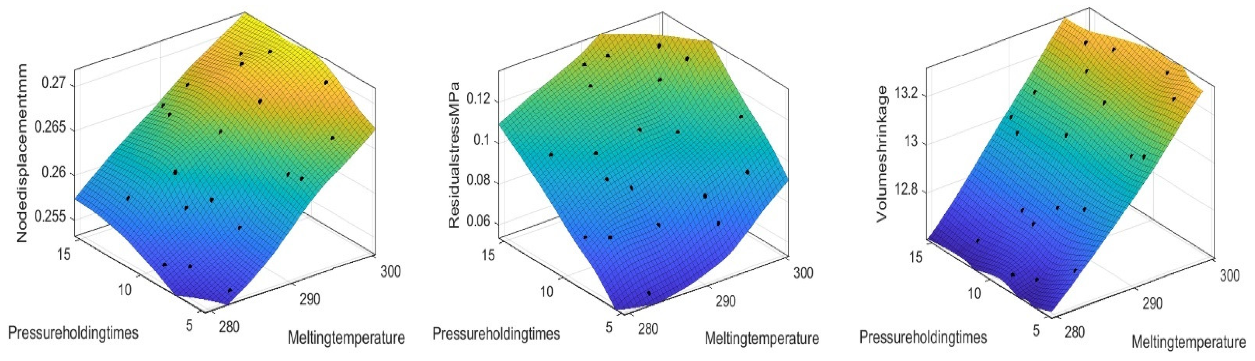 Polymers 17 02018 g009