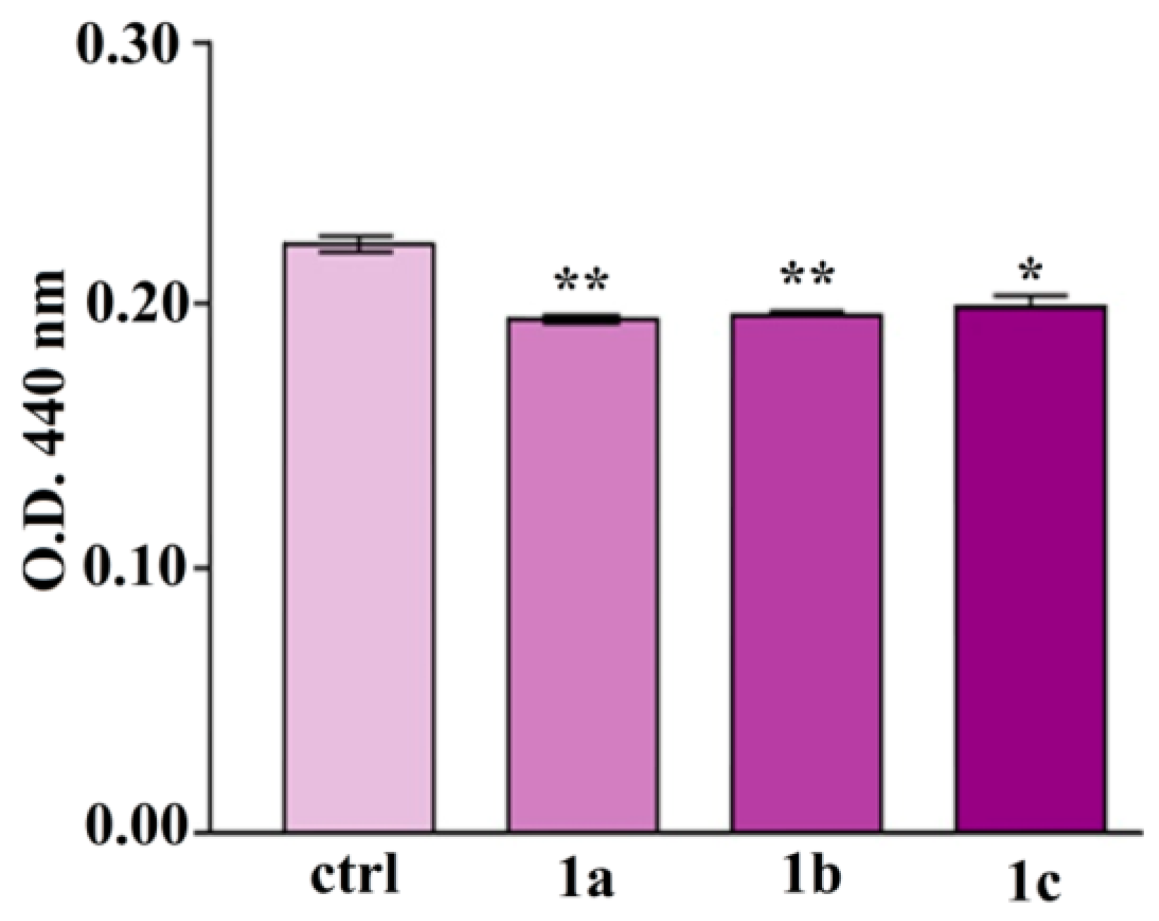 Polymers 17 02020 g013