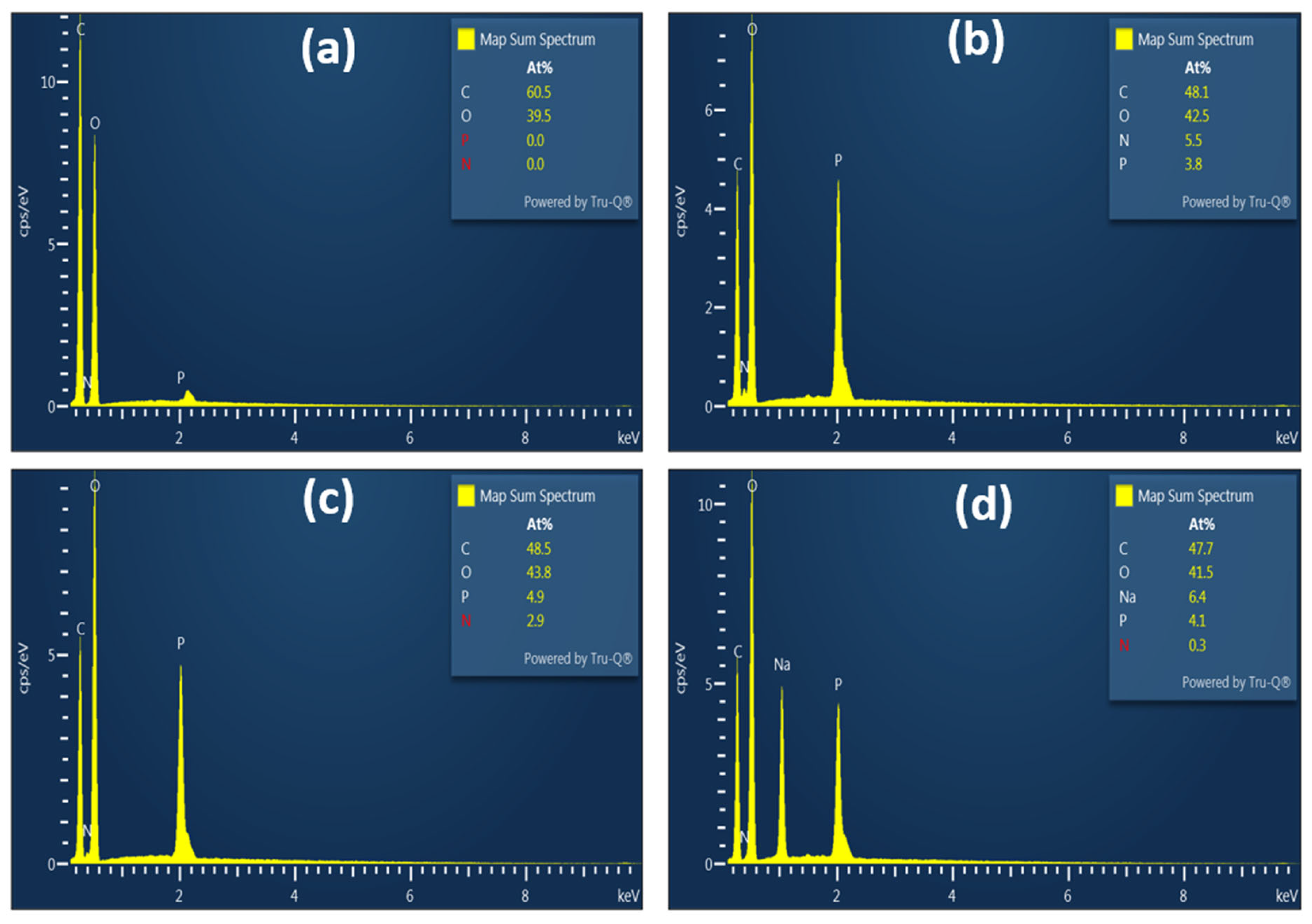 Polymers 17 02022 g006