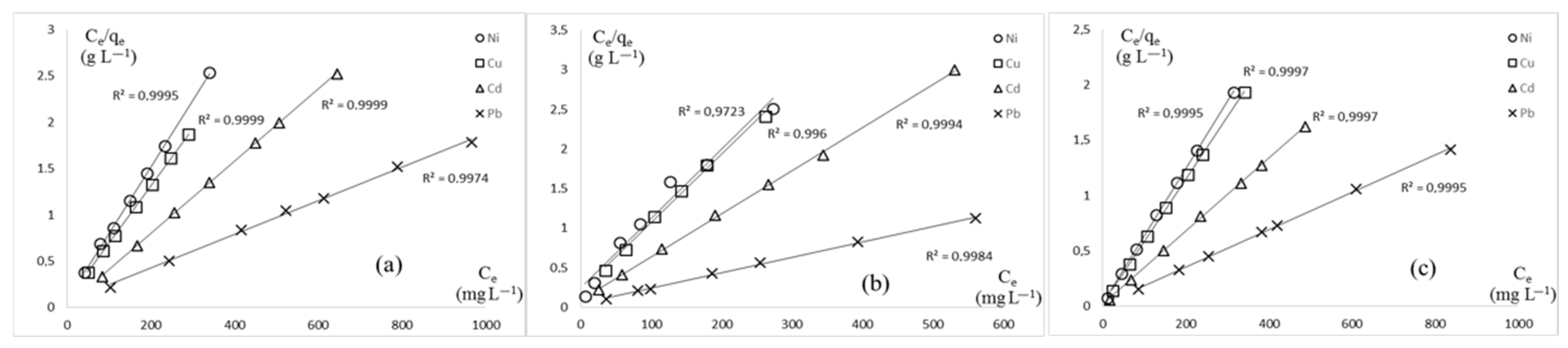 Polymers 17 02022 g010
