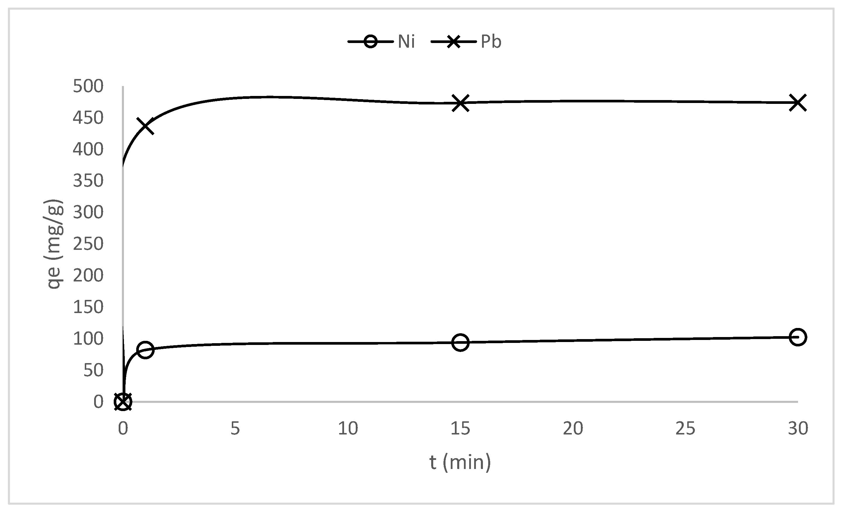 Polymers 17 02022 g011