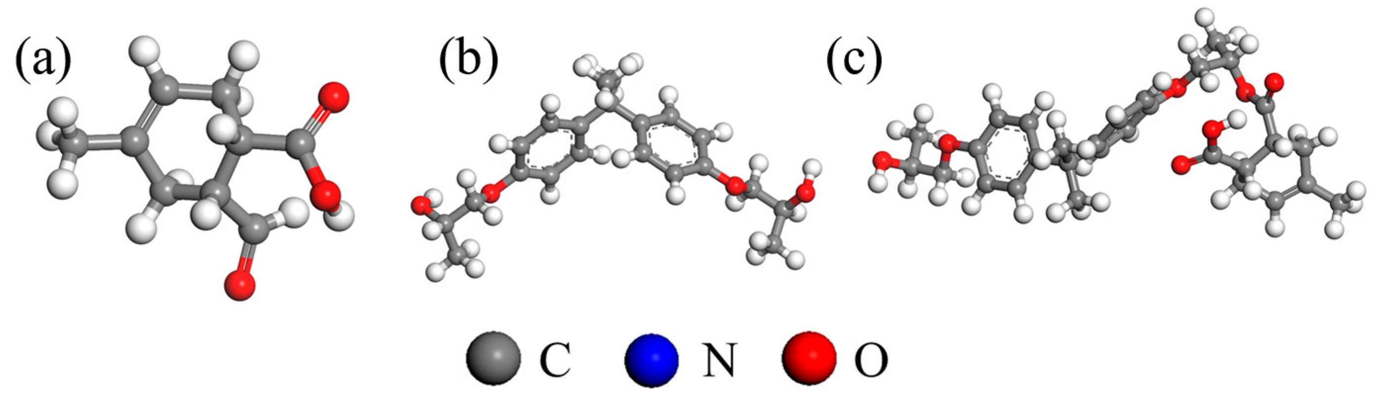 Polymers 17 02024 g001