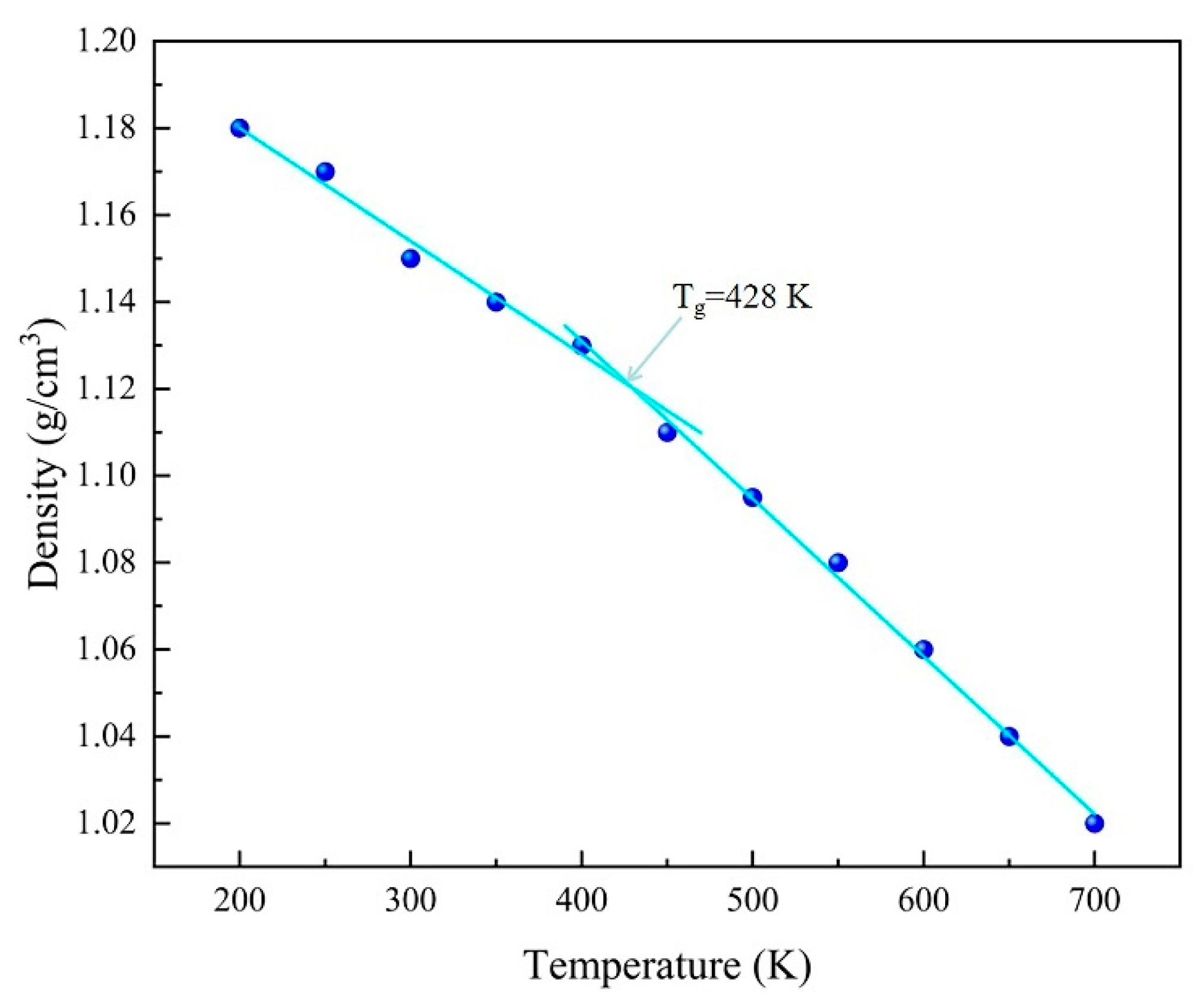 Polymers 17 02024 g004
