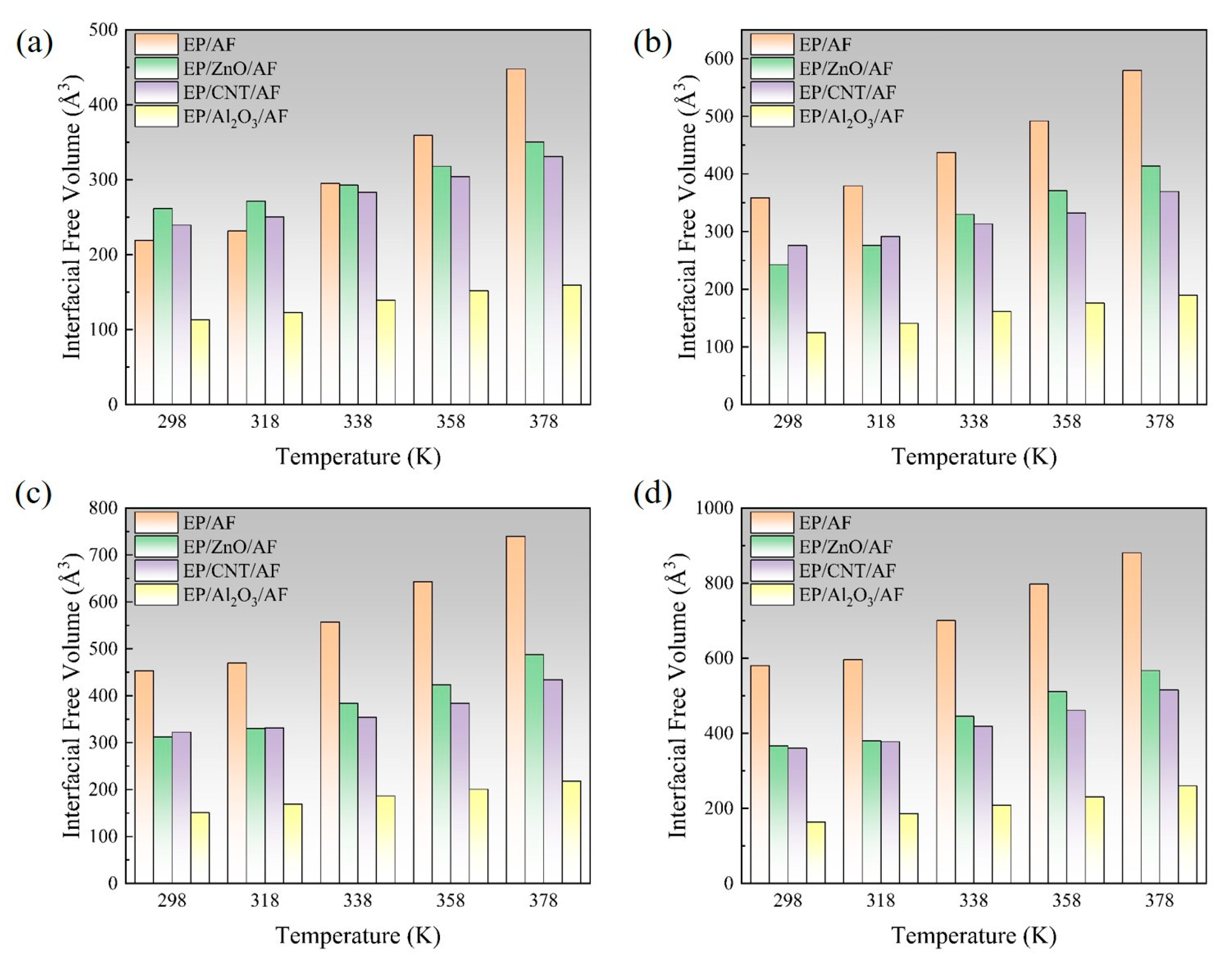 Polymers 17 02024 g016