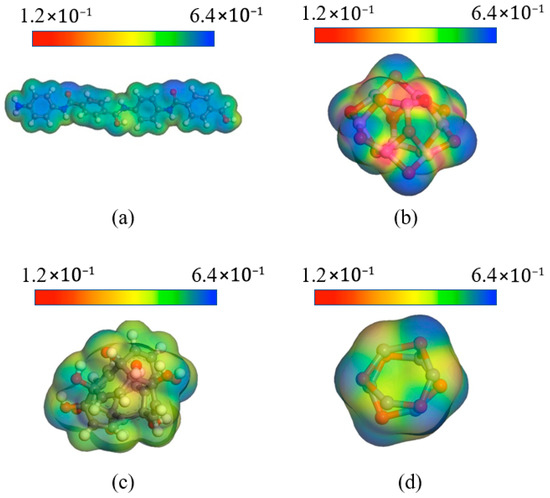Effect of AF Surface Nanostructure on AFRP Interface Properties