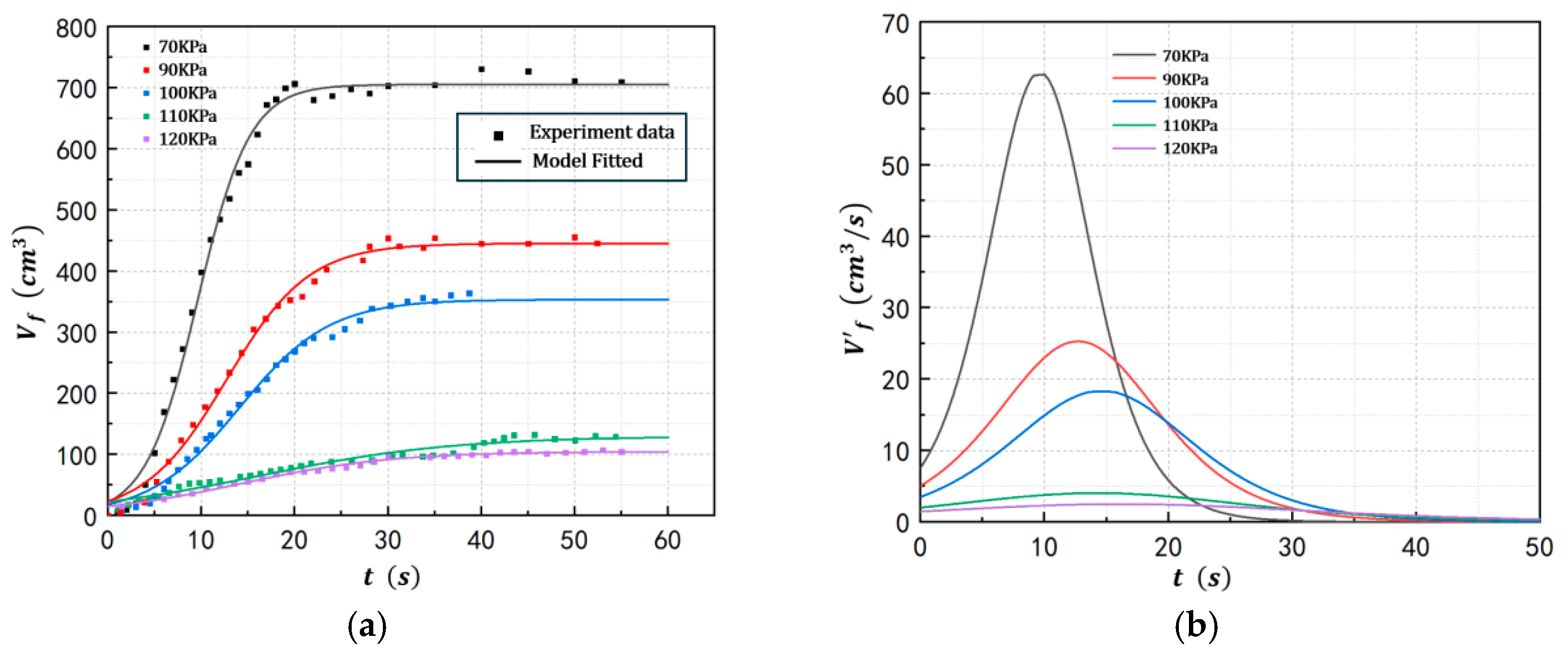 Polymers 17 02025 g003