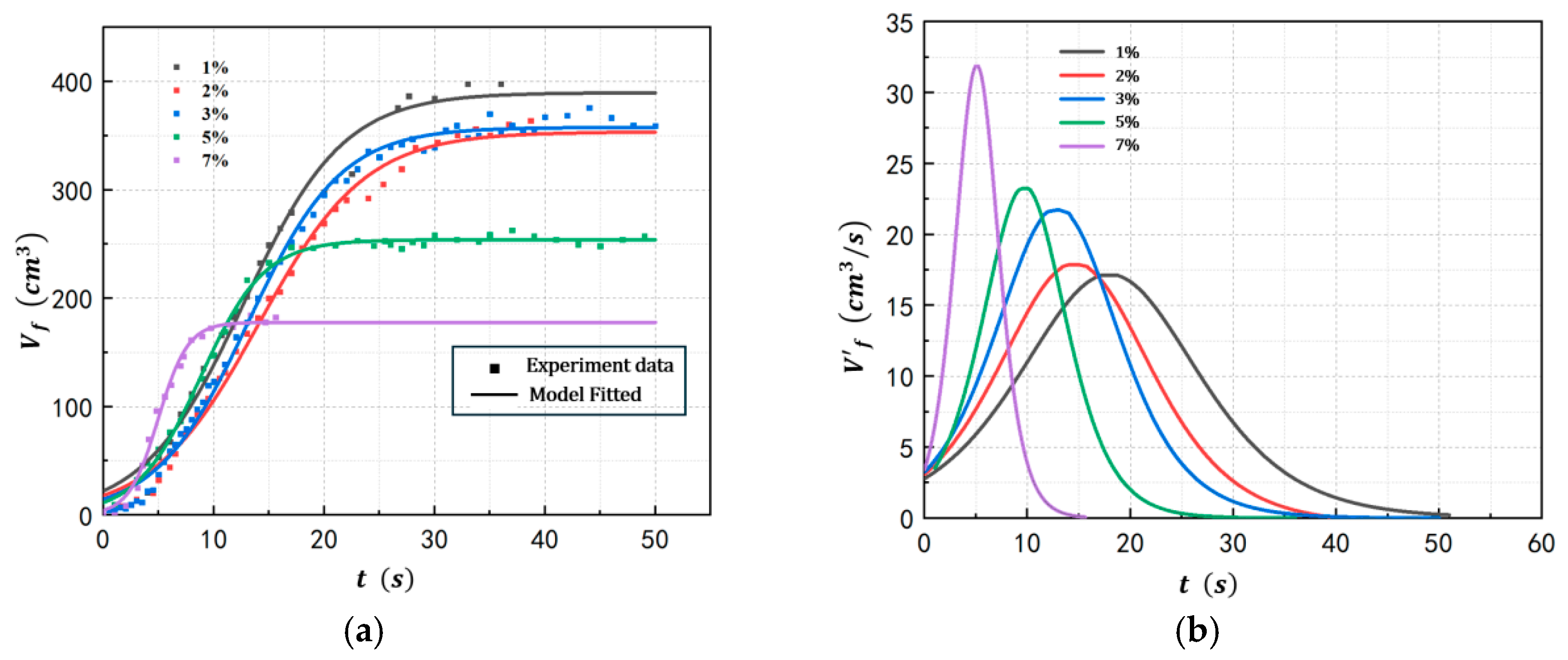 Polymers 17 02025 g004