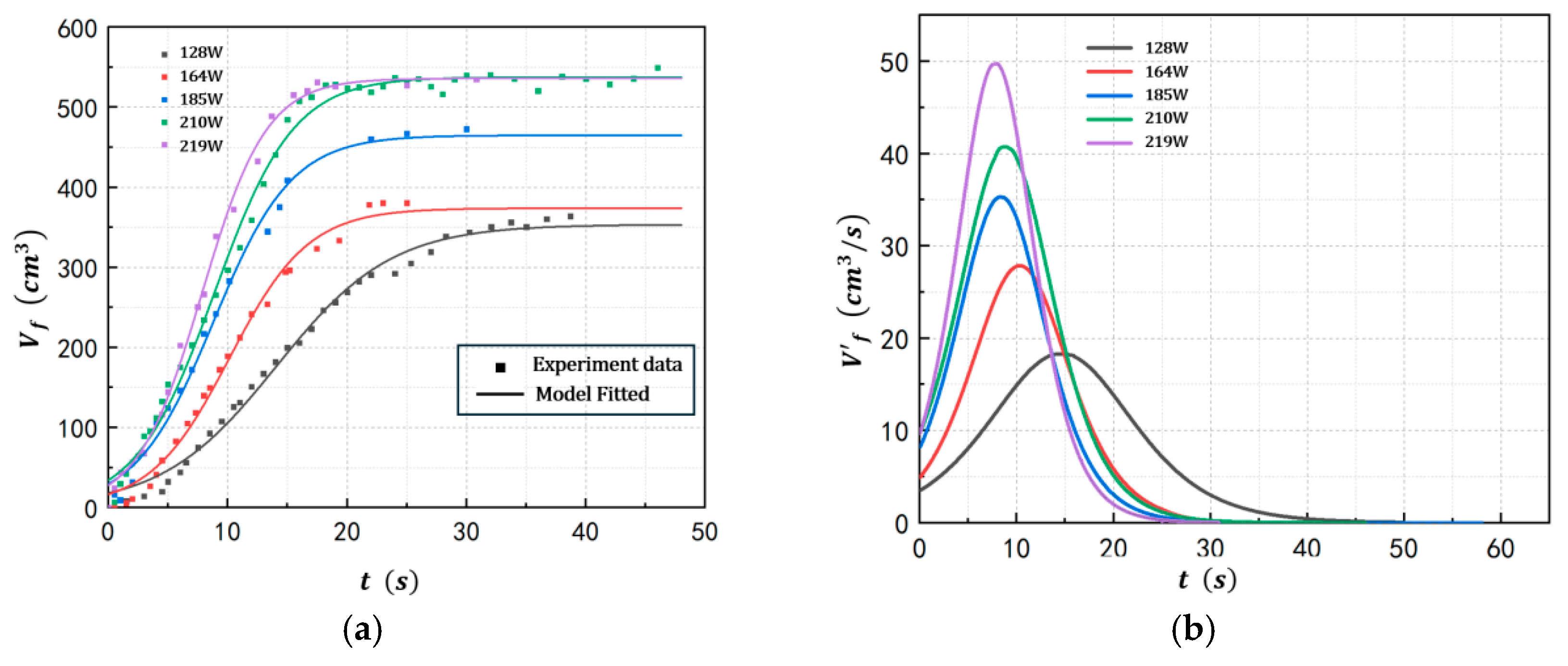 Polymers 17 02025 g005