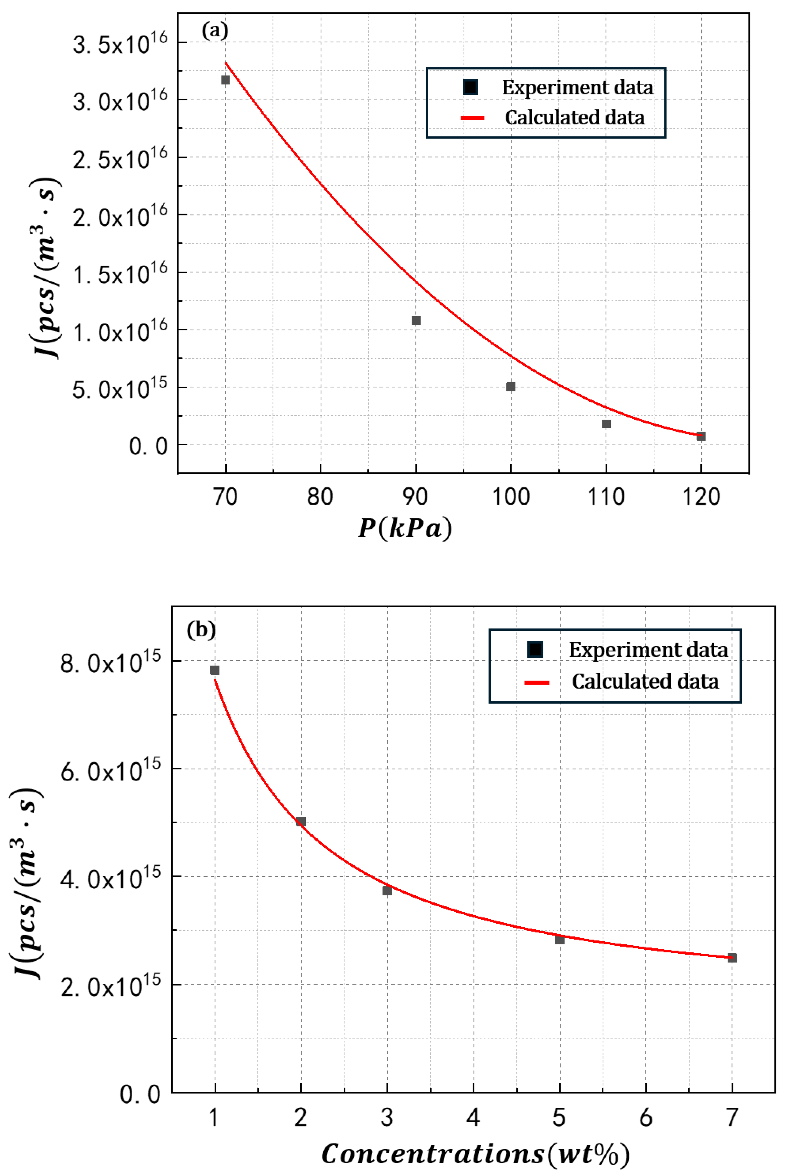 Polymers 17 02025 g006a