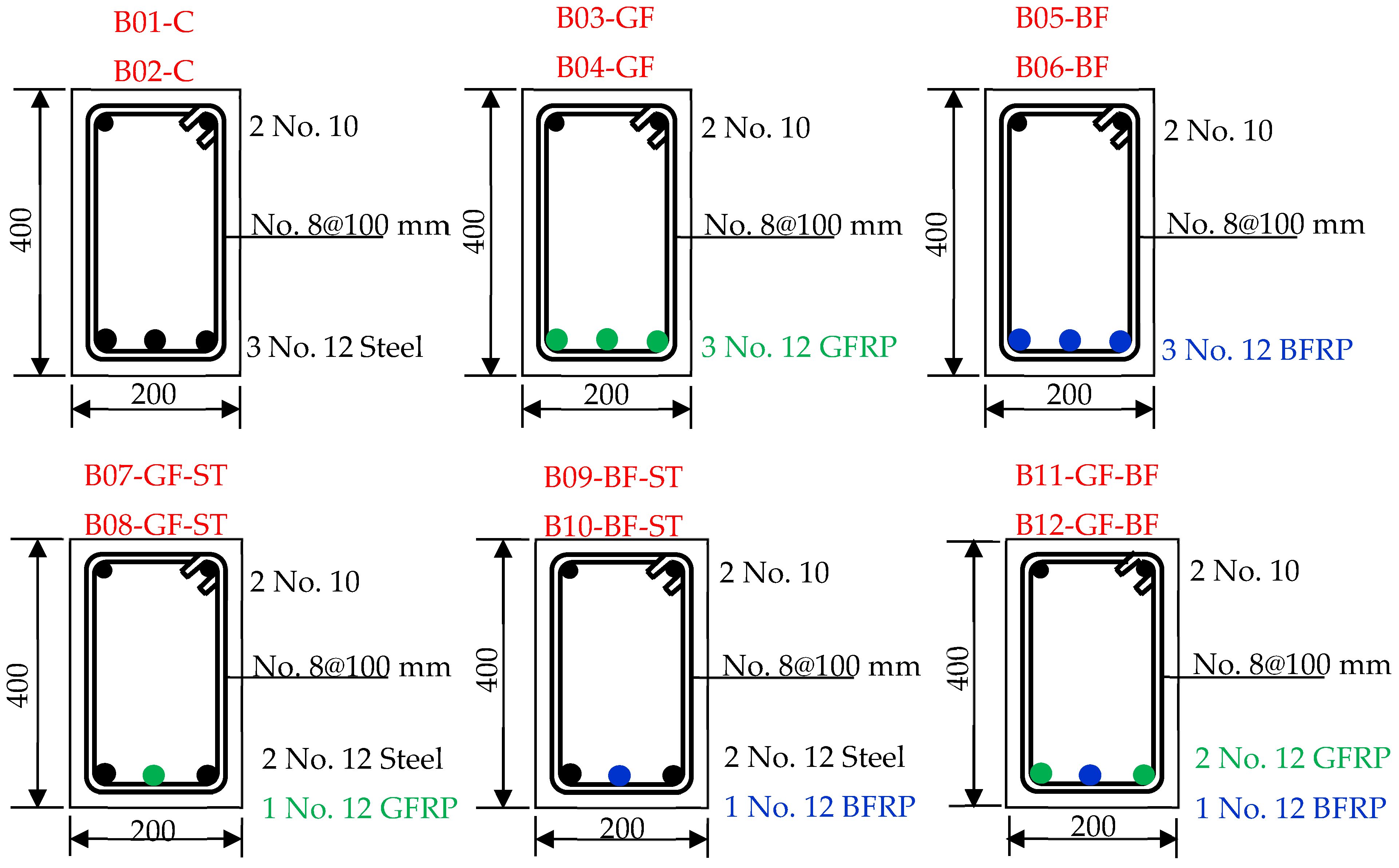 Polymers 17 02027 g001