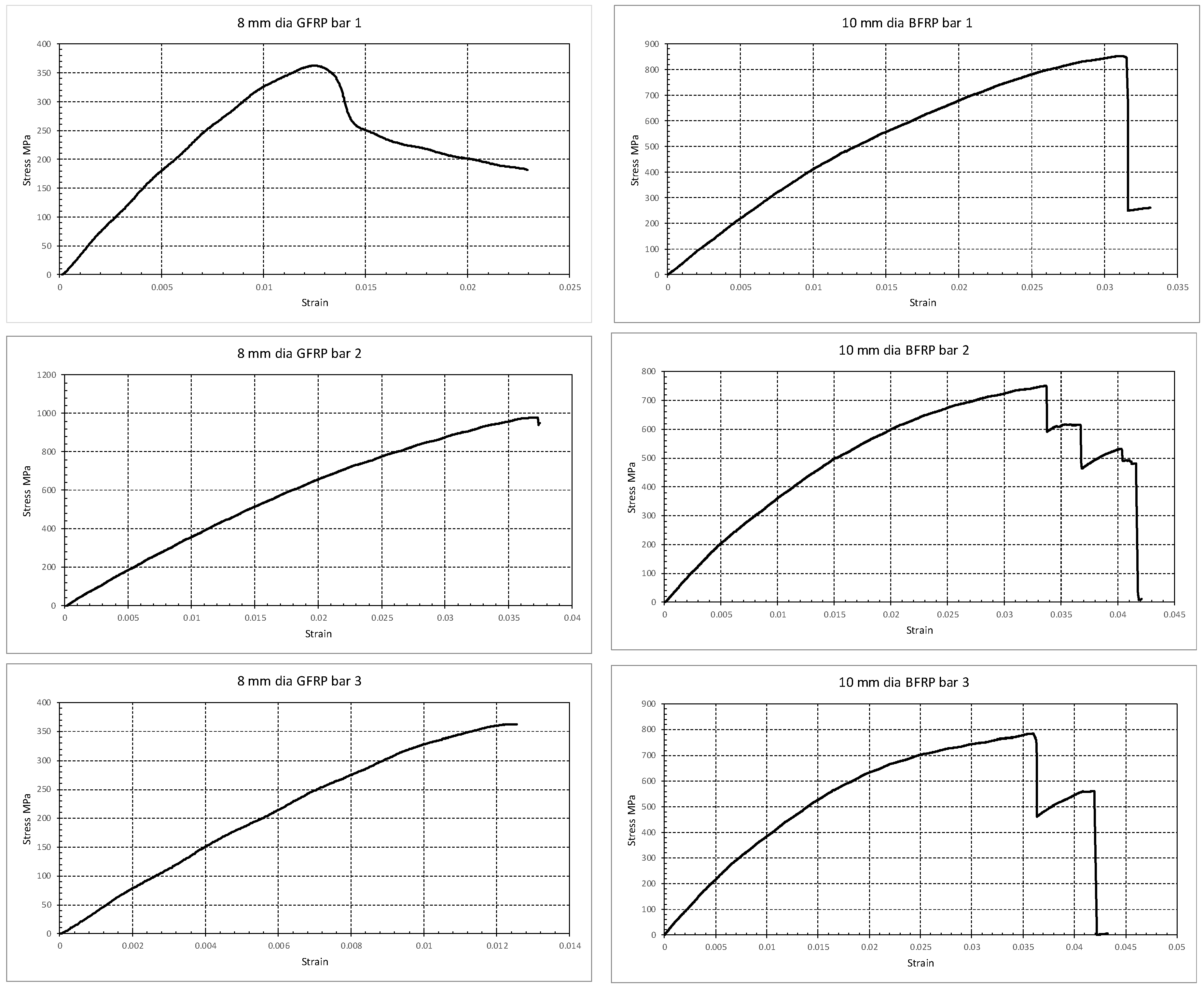 Polymers 17 02027 g005