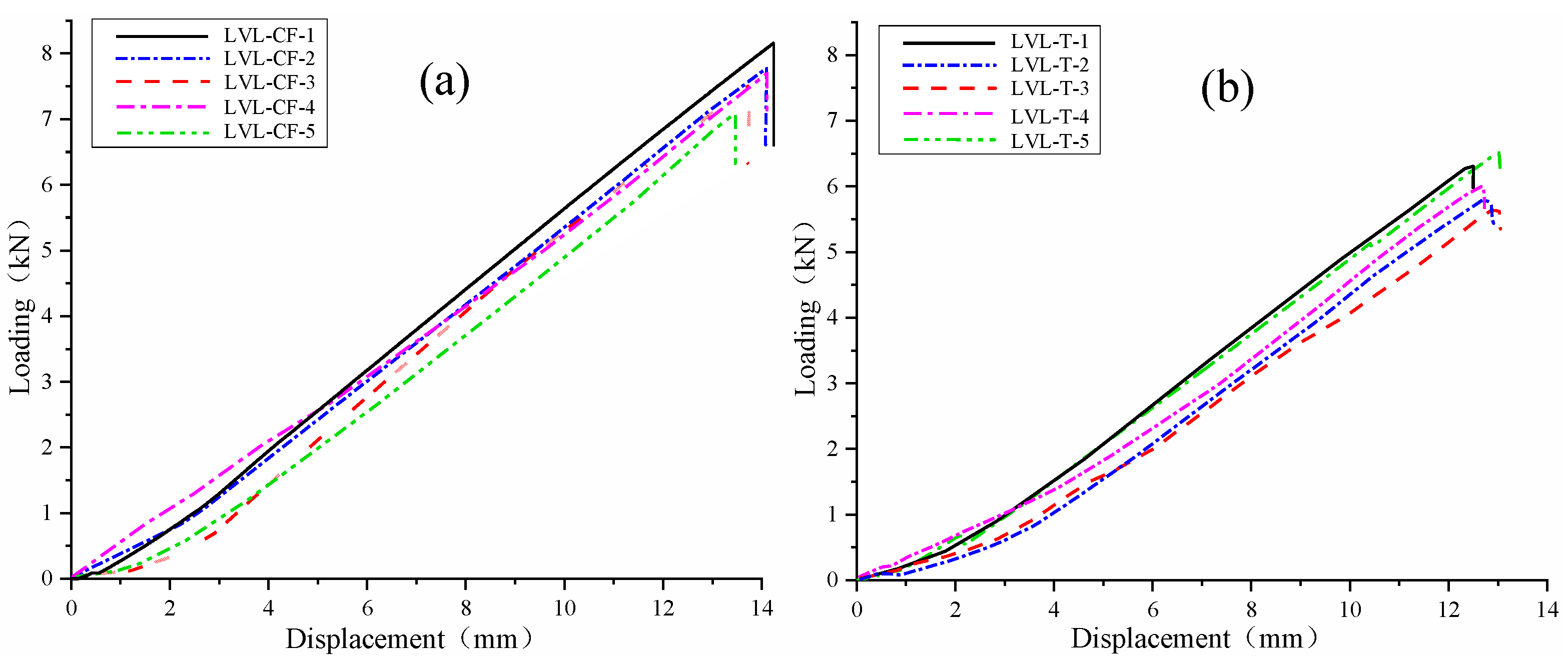 Polymers 17 02030 g009