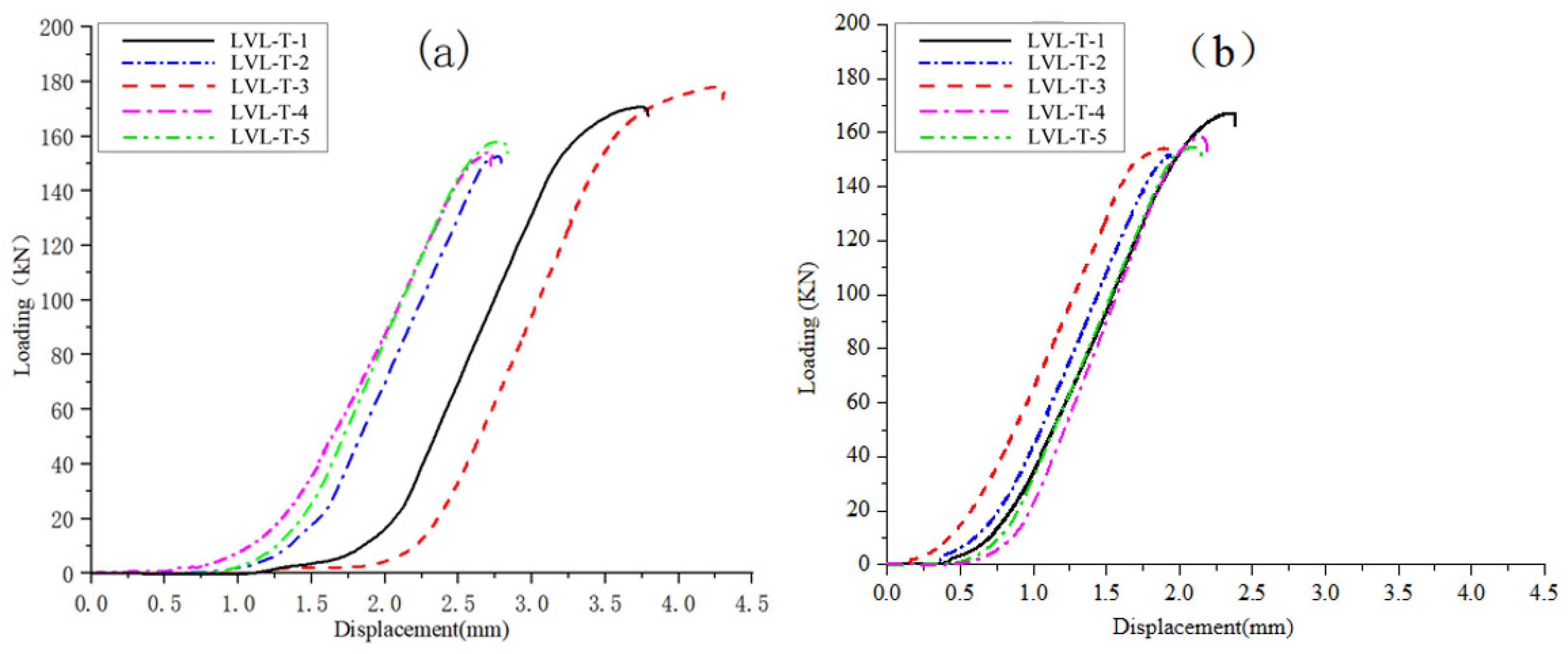 Polymers 17 02030 g010