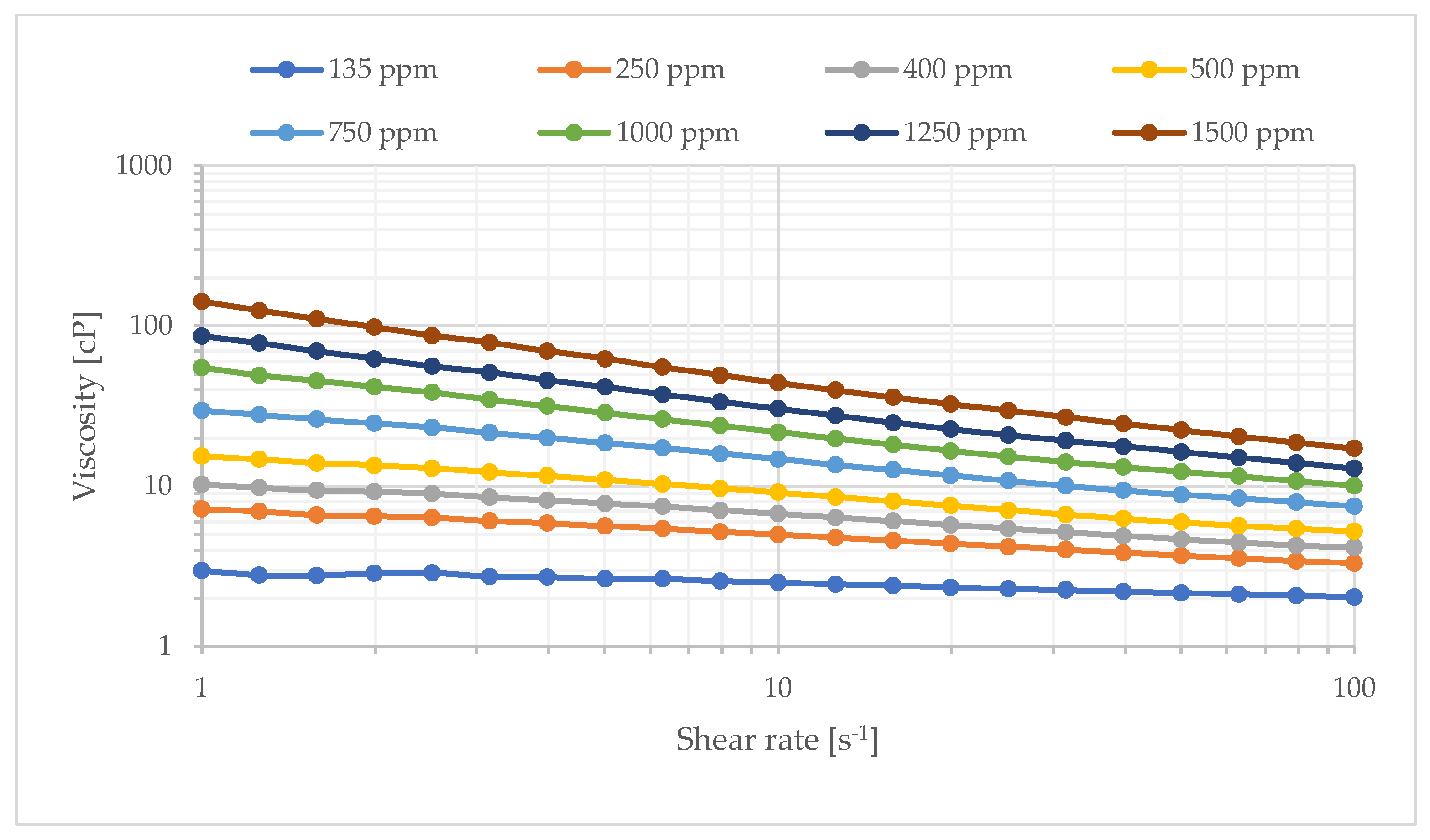 Polymers 17 02033 g001