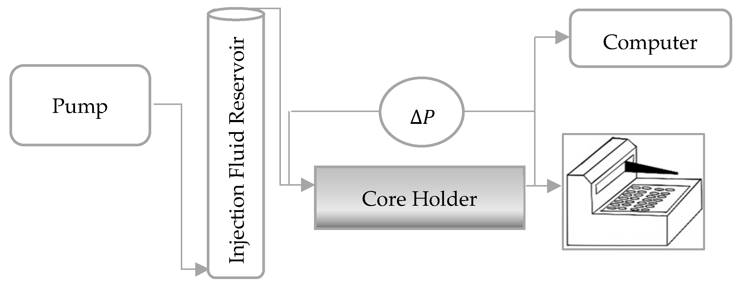 Polymers 17 02033 g002
