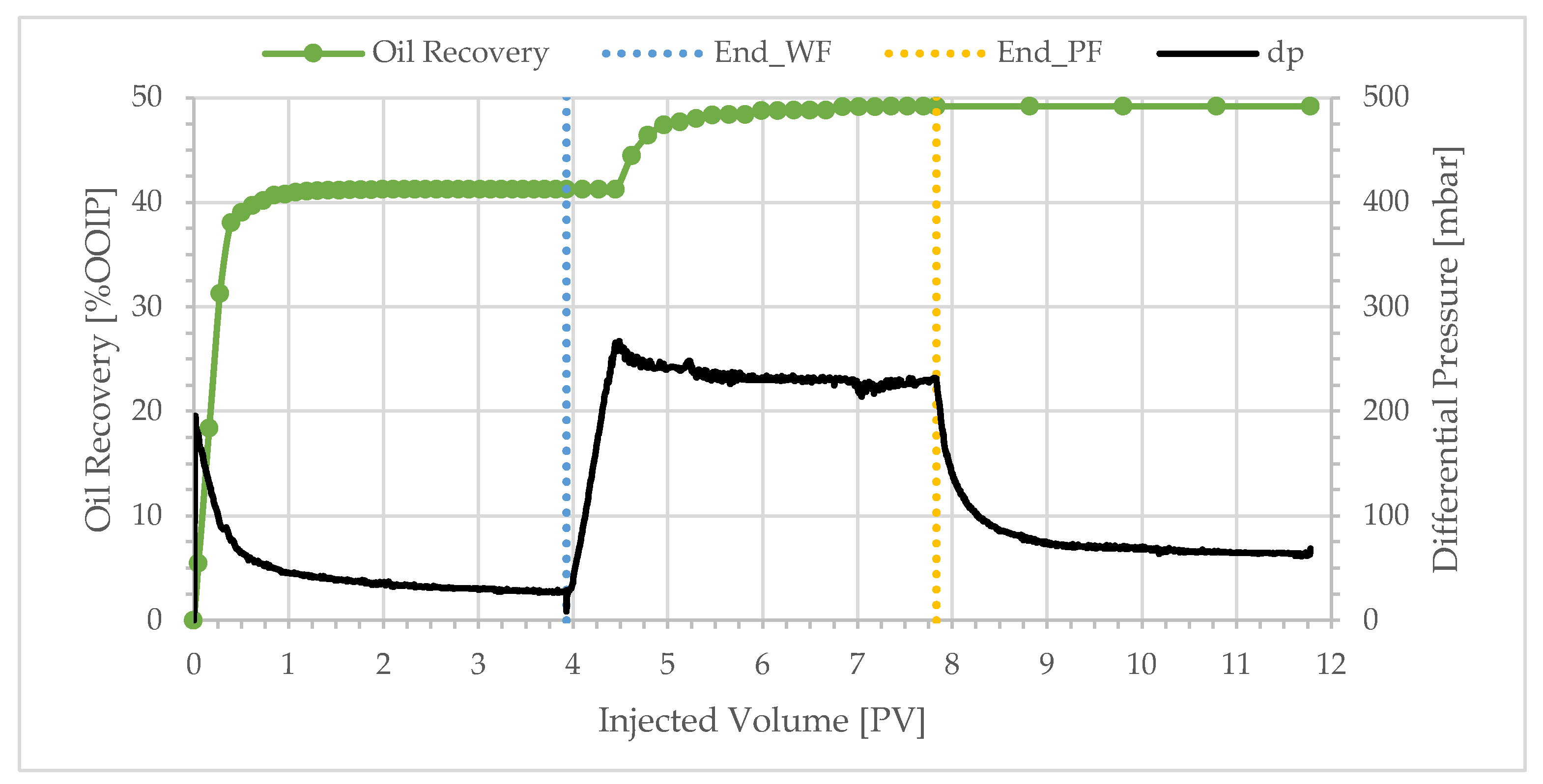 Polymers 17 02033 g003