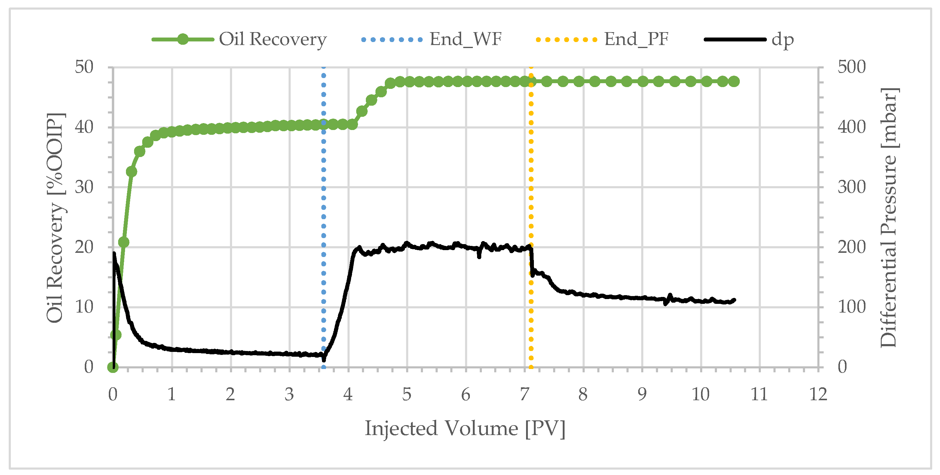 Polymers 17 02033 g004