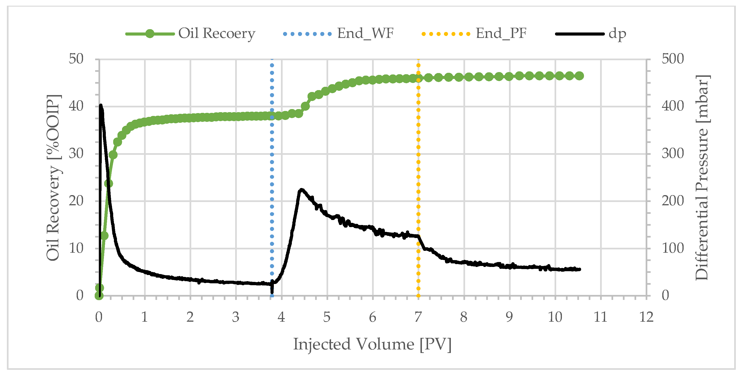 Polymers 17 02033 g005