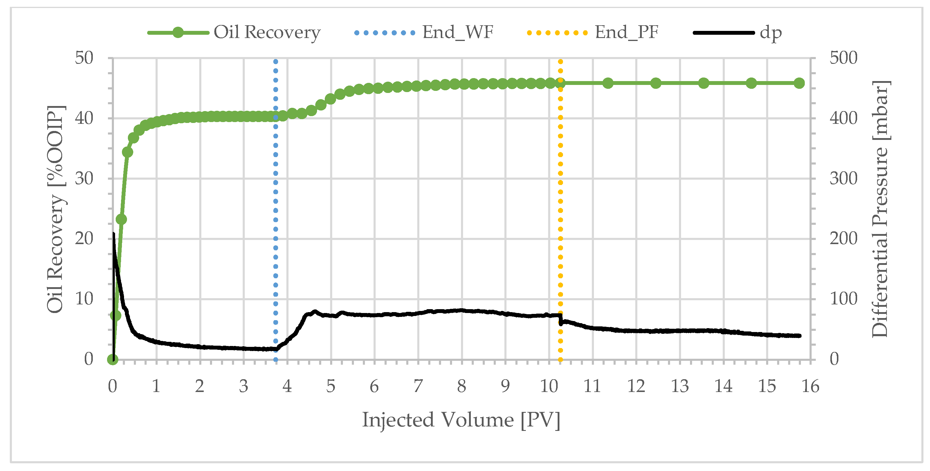 Polymers 17 02033 g007